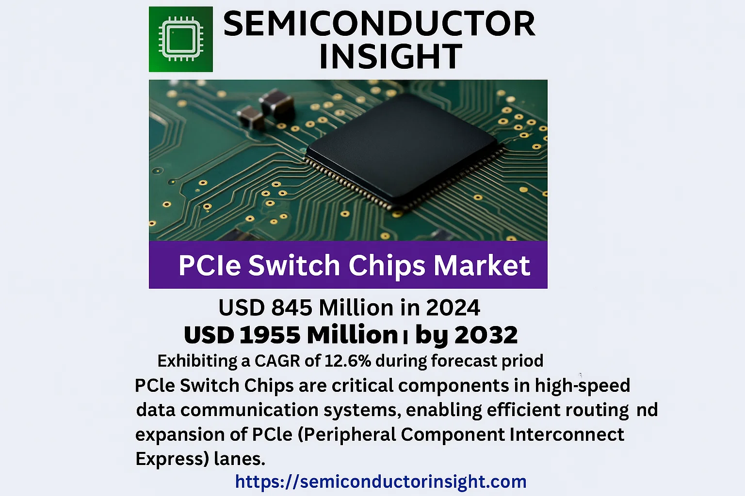 PCIe Switch Chips Market