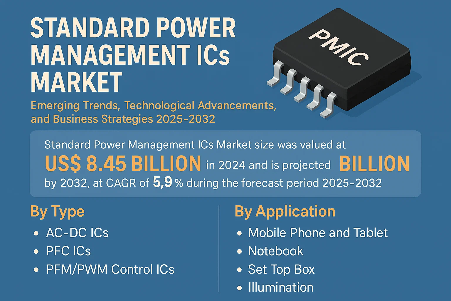 Standard Power Management ICs Market