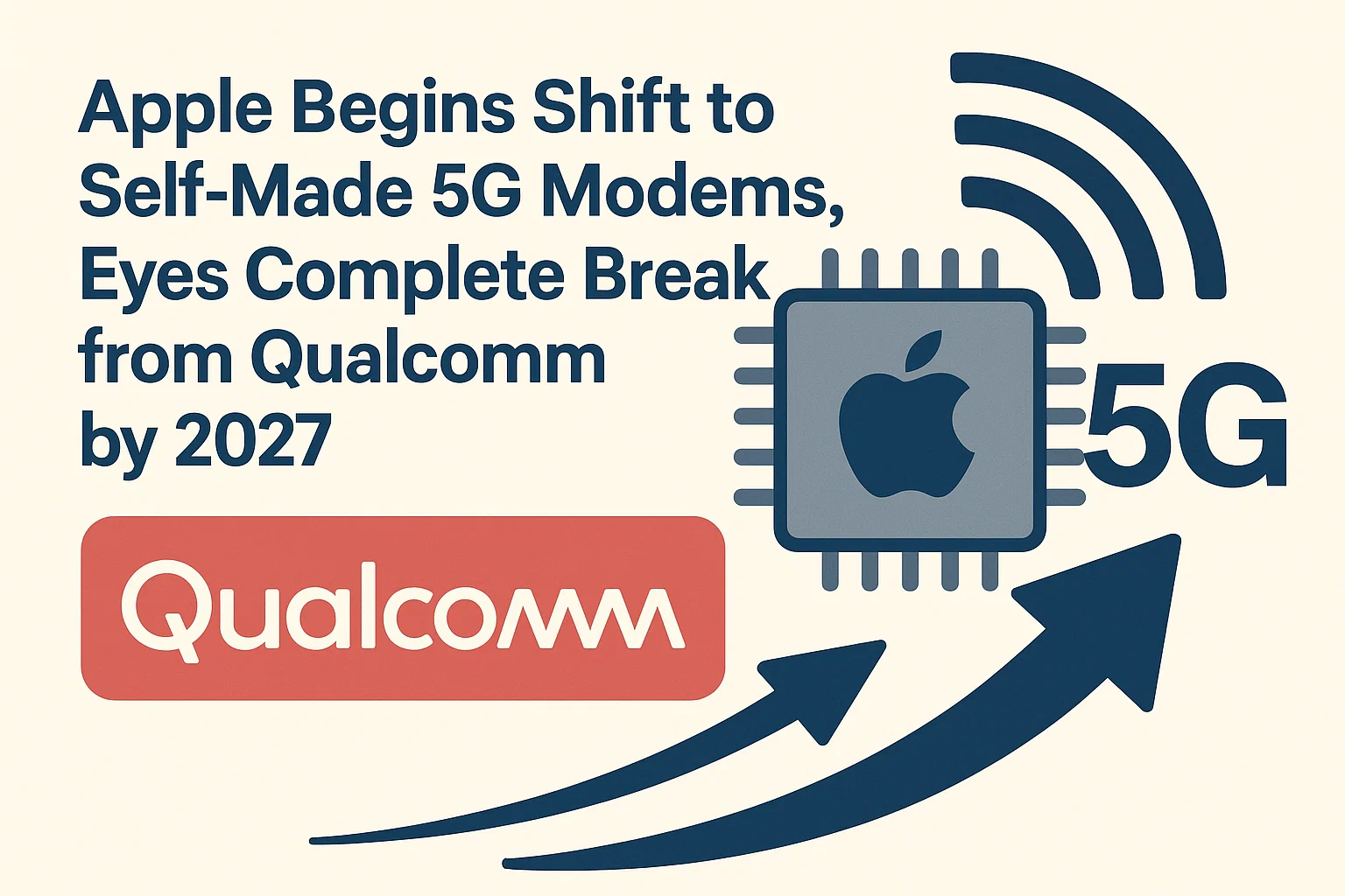 Network Modem Market