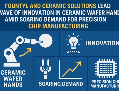 Fountyl and Ceramic Solutions Lead Wave of Innovation in Ceramic Wafer Hands Amid Soaring Demand for Precision Chip Manufacturing