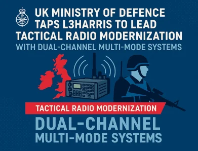UK Ministry of Defence Taps L3Harris to Lead Tactical Radio Modernization with Dual-Channel Multi-Mode Systems