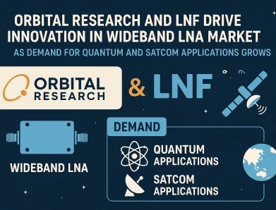 Orbital Research and LNF Drive Innovation in Wideband LNA Market as Demand for Quantum and SATCOM Applications Grows