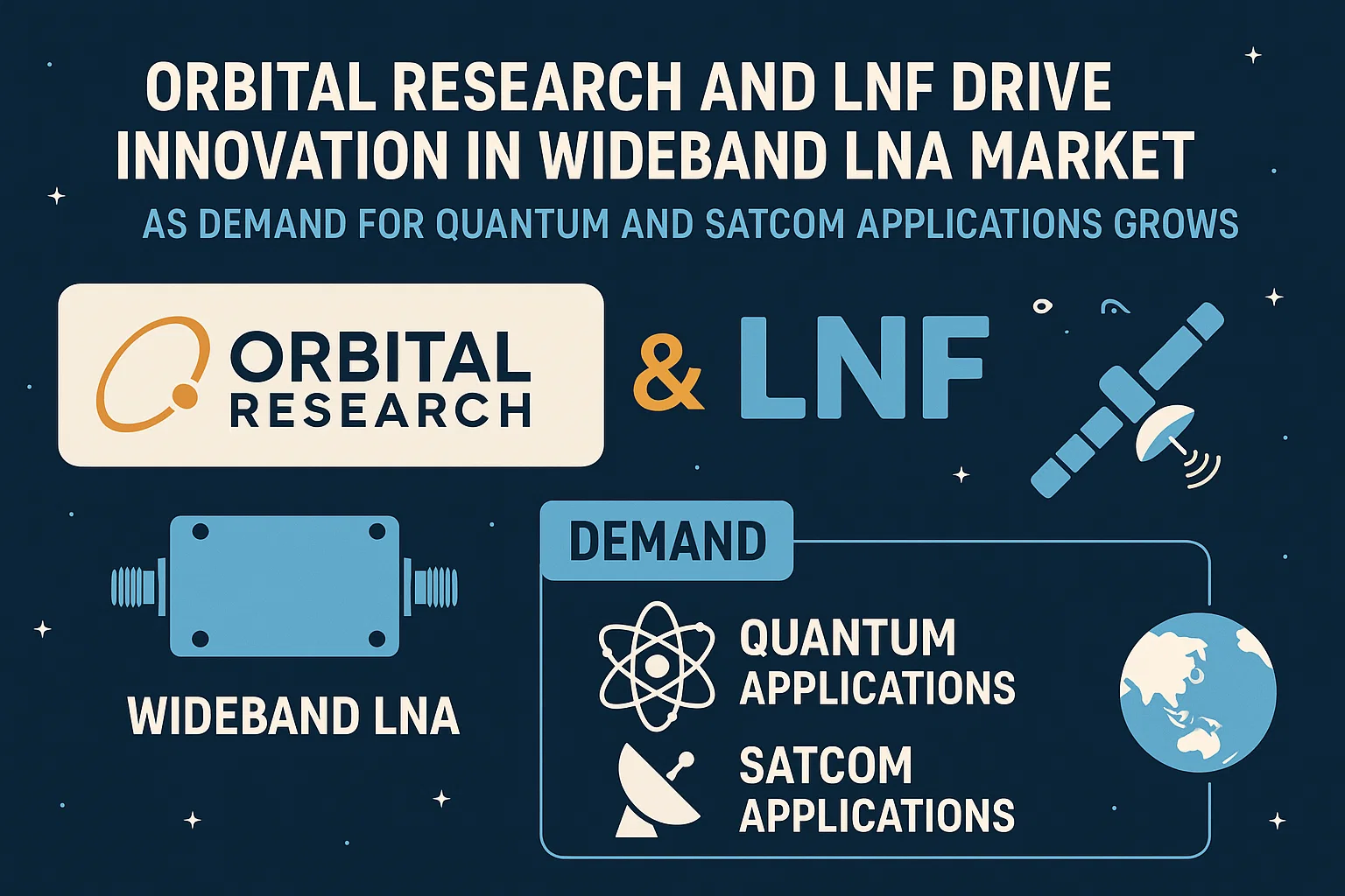 Wideband Low Noise Amplifier Market