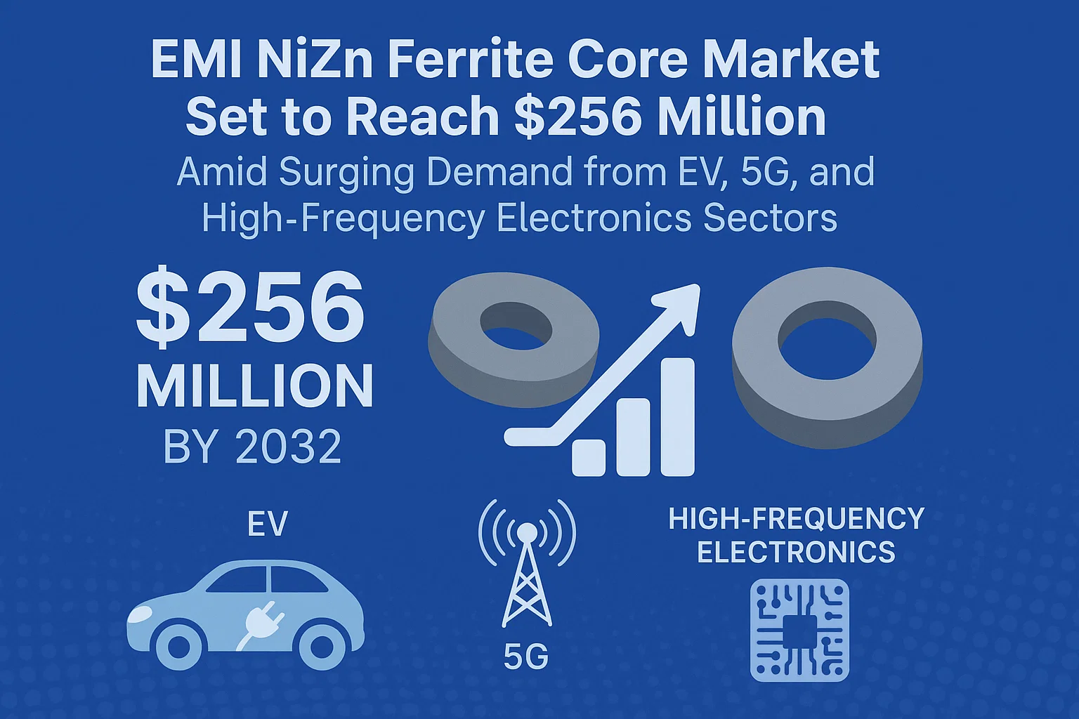 EMI NiZn Ferrite Core Market
