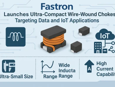 Fastron Launches Ultra-Compact Wire-Wound Chokes Targeting Data and IoT Applications