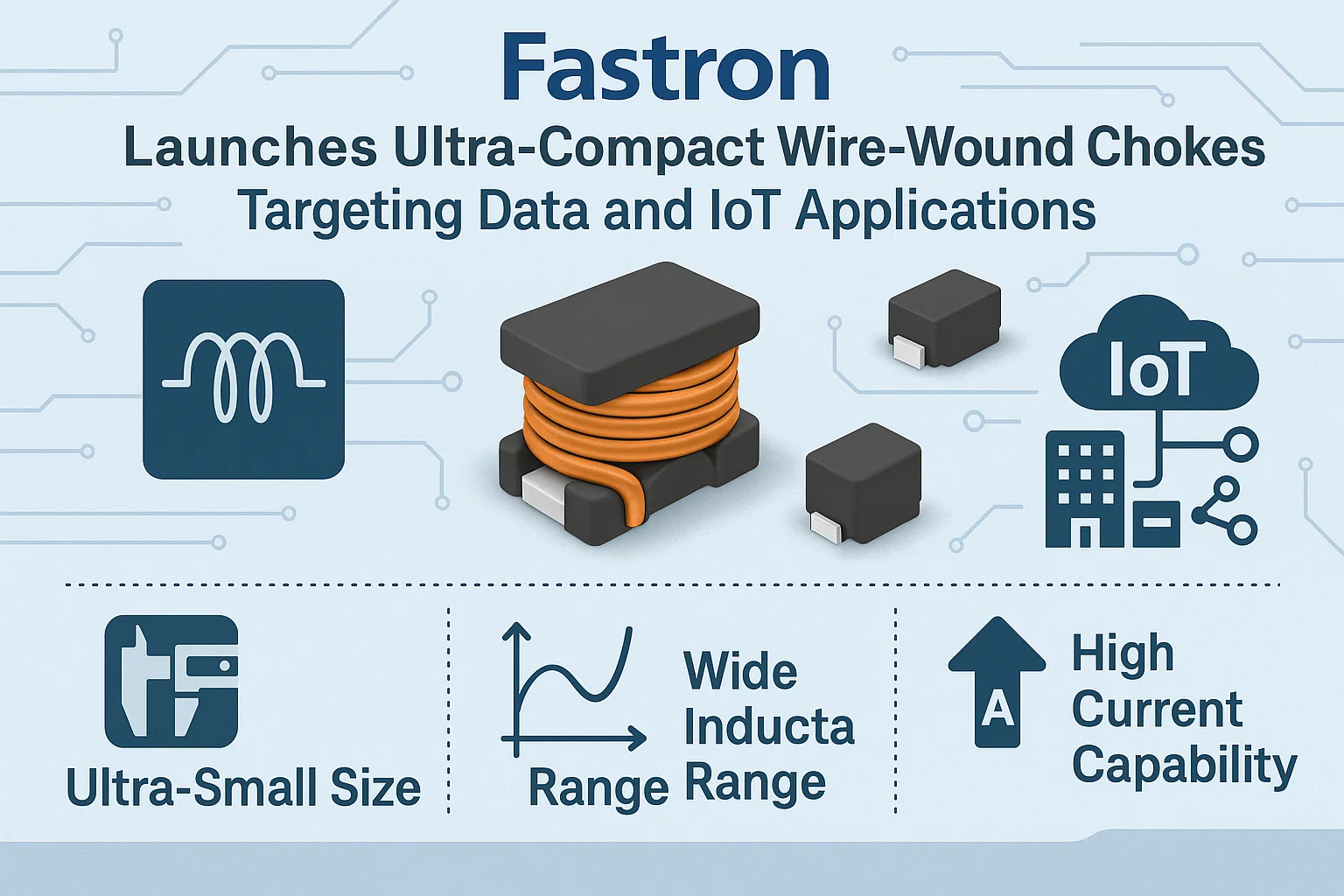 RF Inductor Choke Market