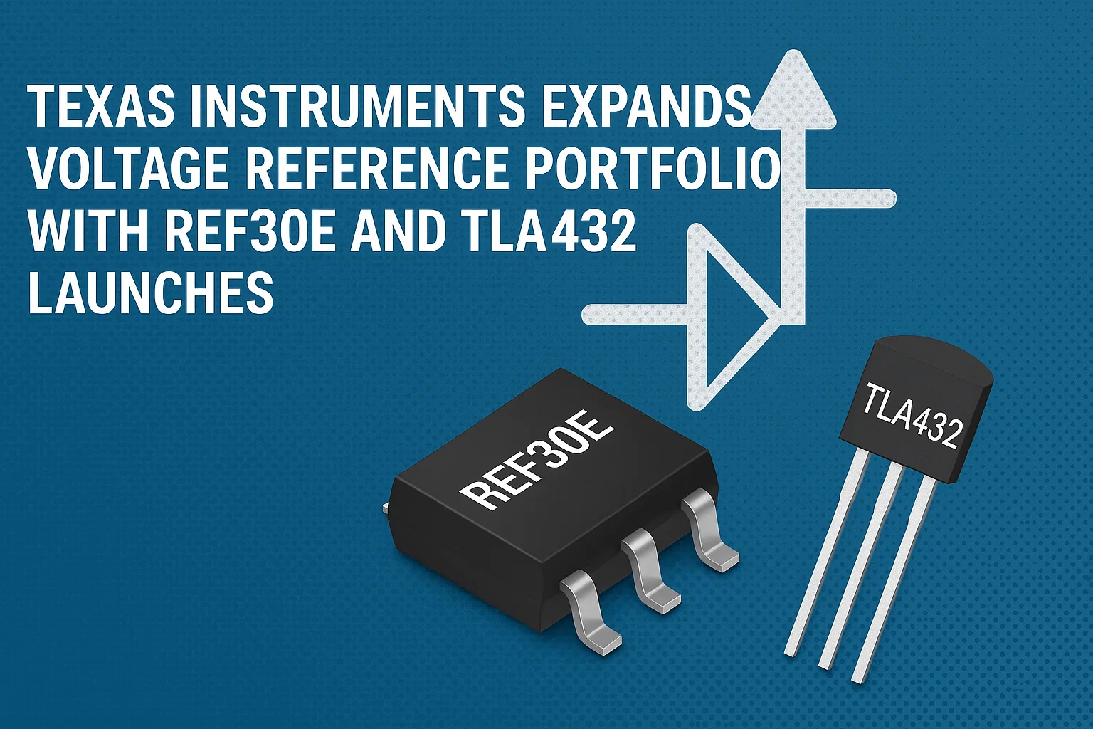 Adjustable Voltage Reference Market