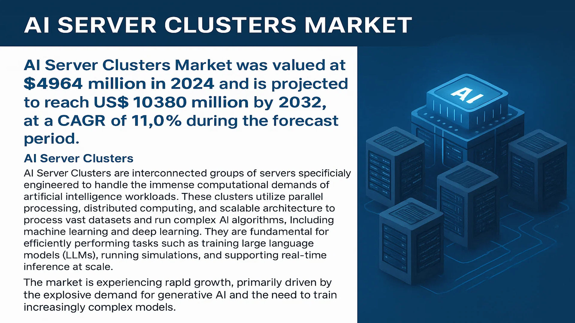 AI Server Clusters Market