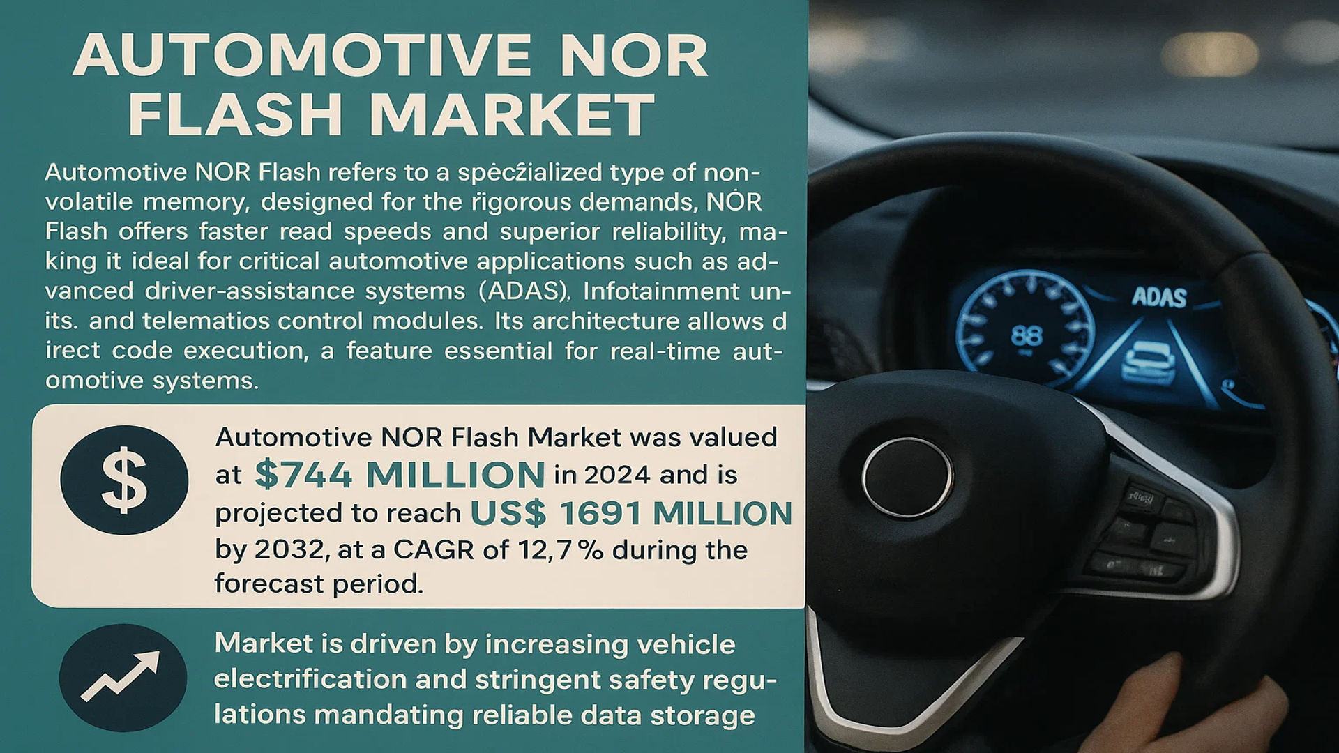 Automotive NOR Flash Market