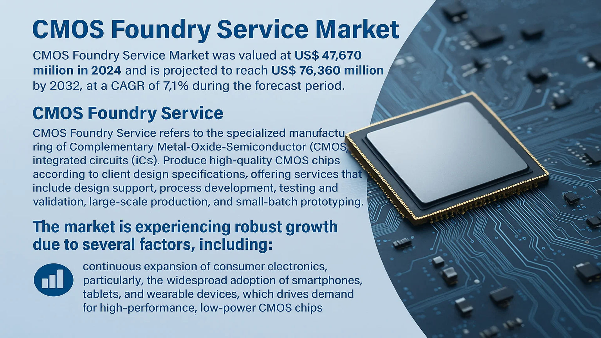 CMOS Foundry Service Market