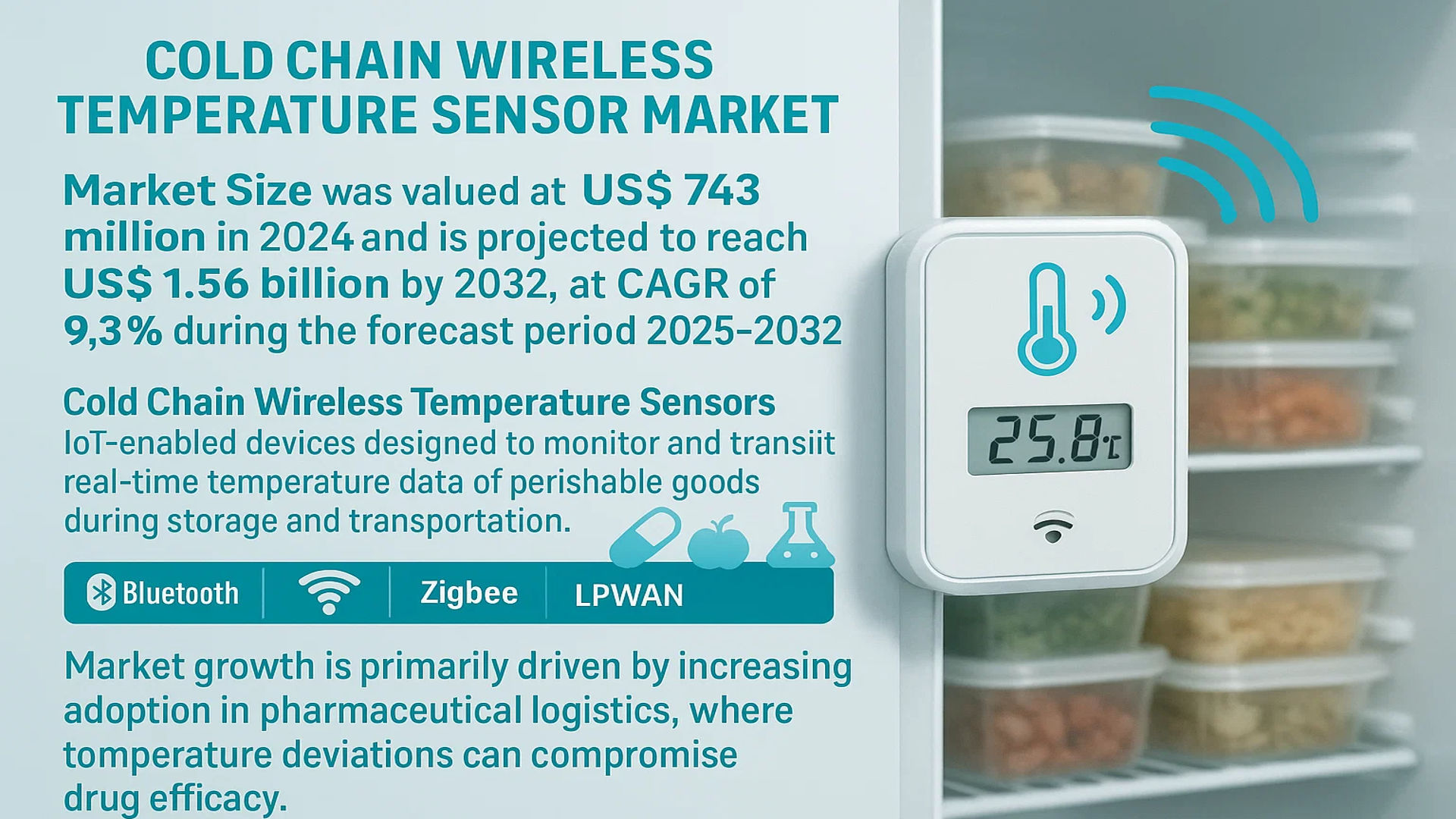 Cold Chain Wireless Temperature Sensor Market