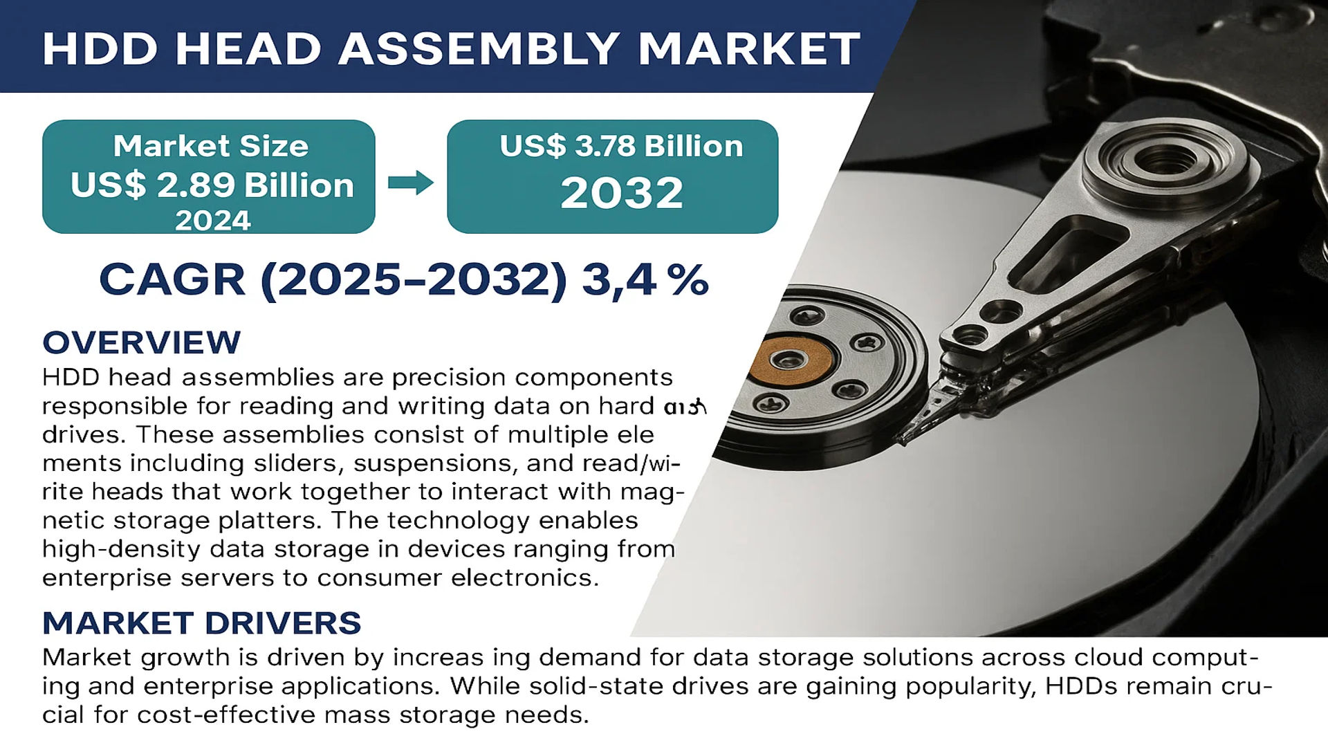 HDD Head Assembly market