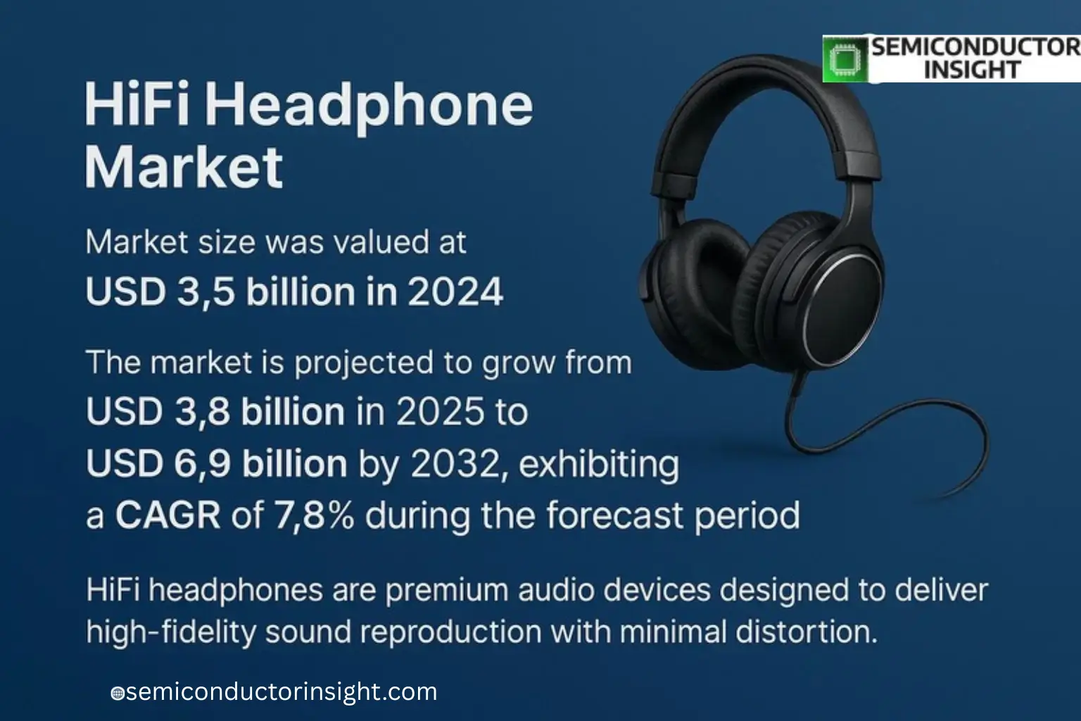 Xyz market size & forecast 
 
