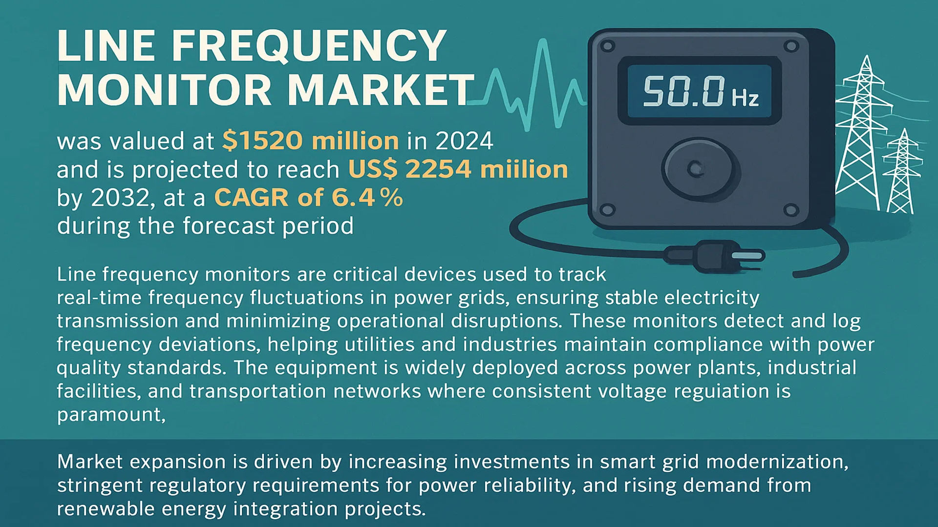 Line Frequency Monitor Market