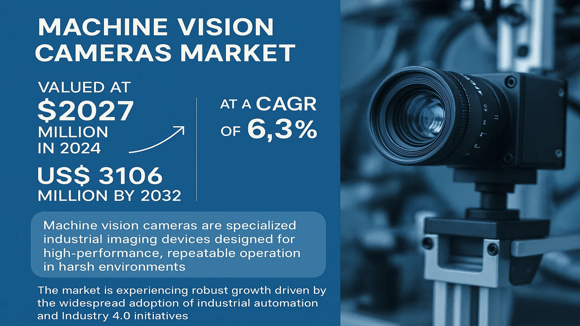 Machine Vision Cameras Market