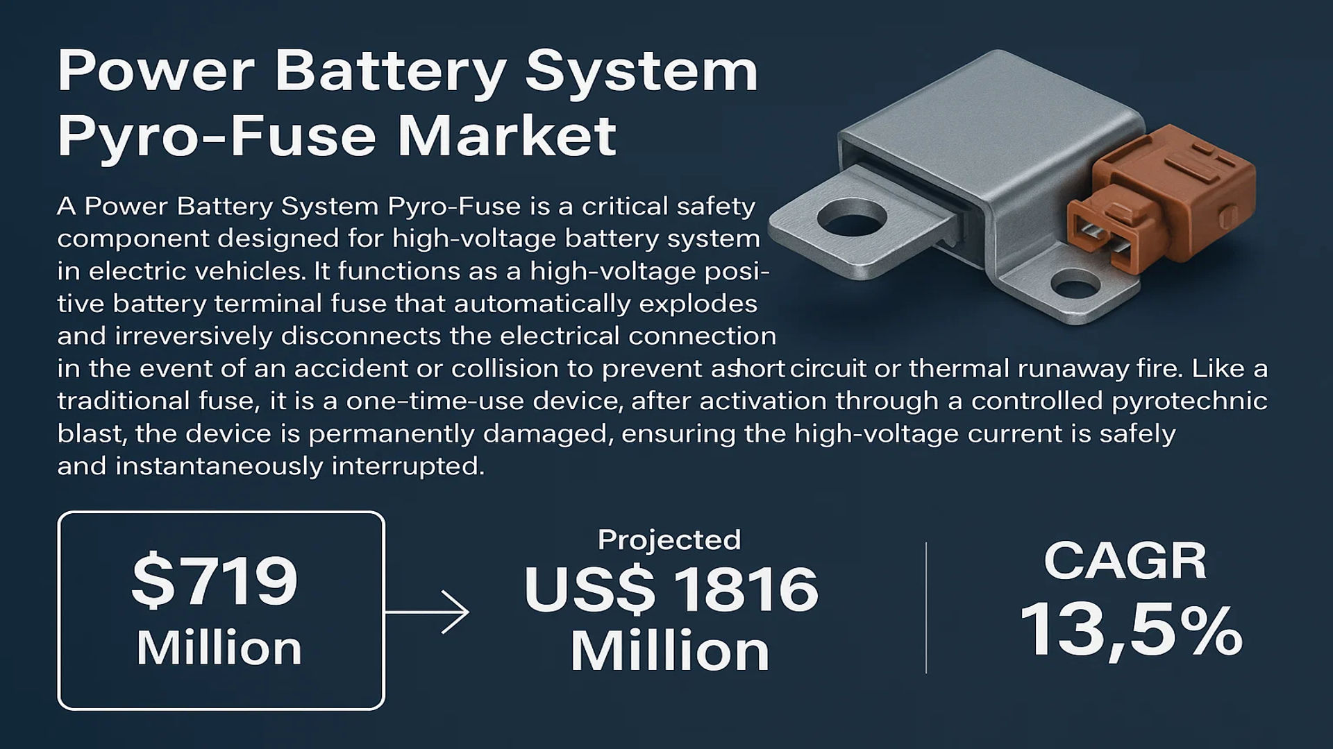 Power Battery System Pyro-Fuse Market