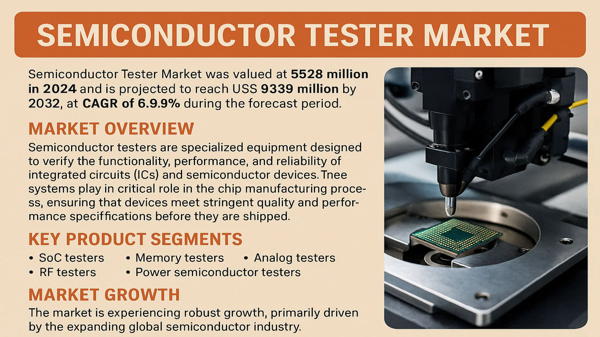 Semiconductor Tester Market
