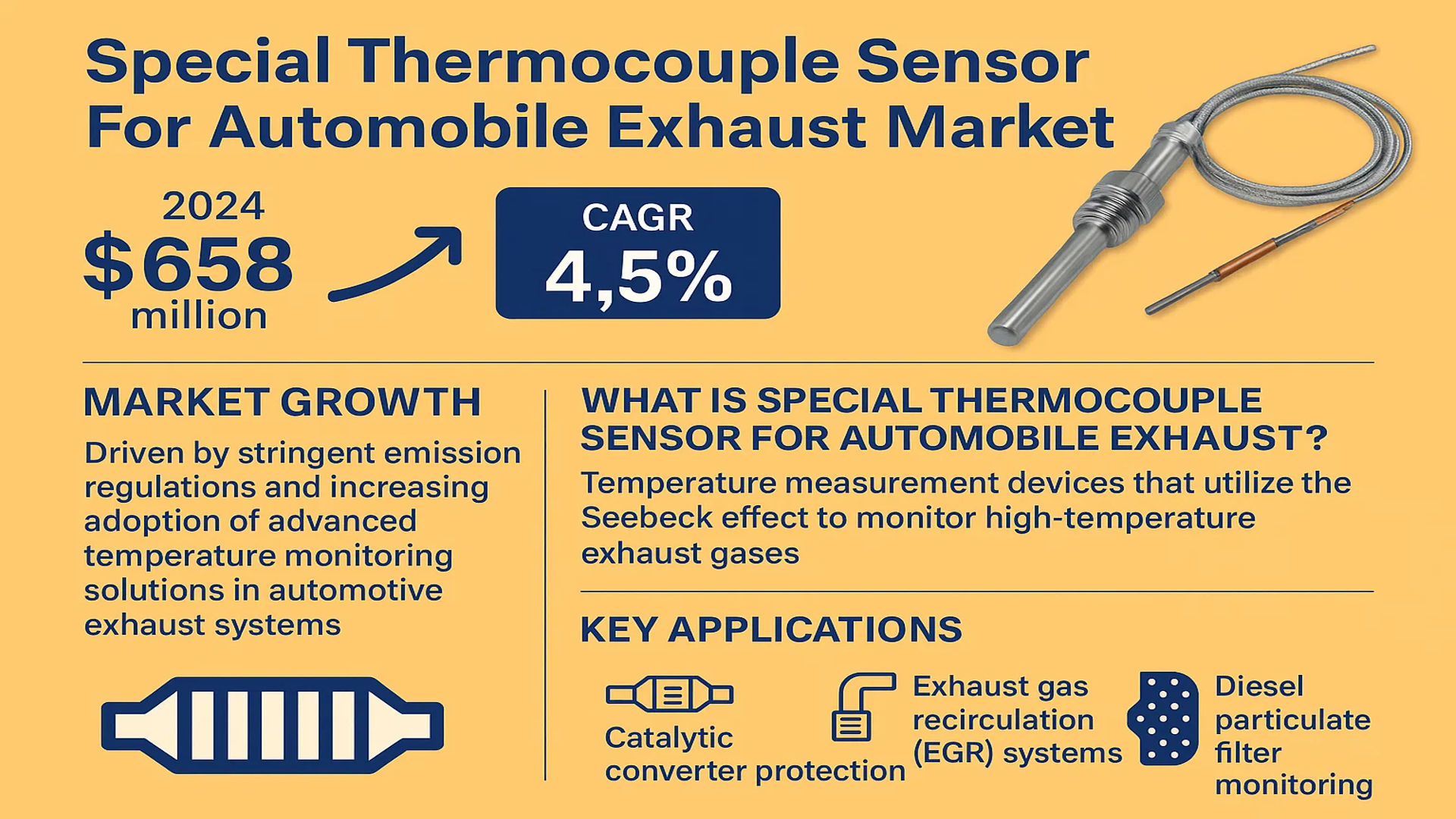 Special Thermocouple Sensor For Automobile Exhaust Market