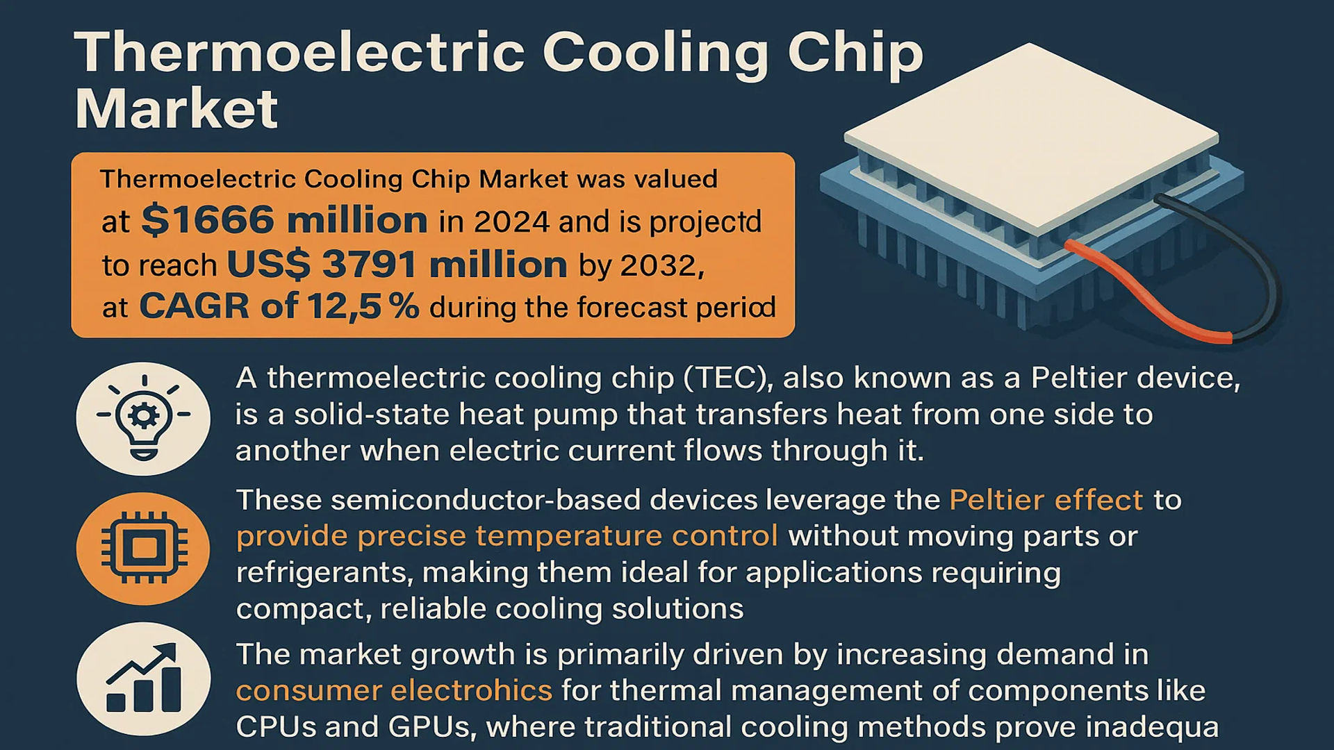 Thermoelectric Cooling Chip Market
