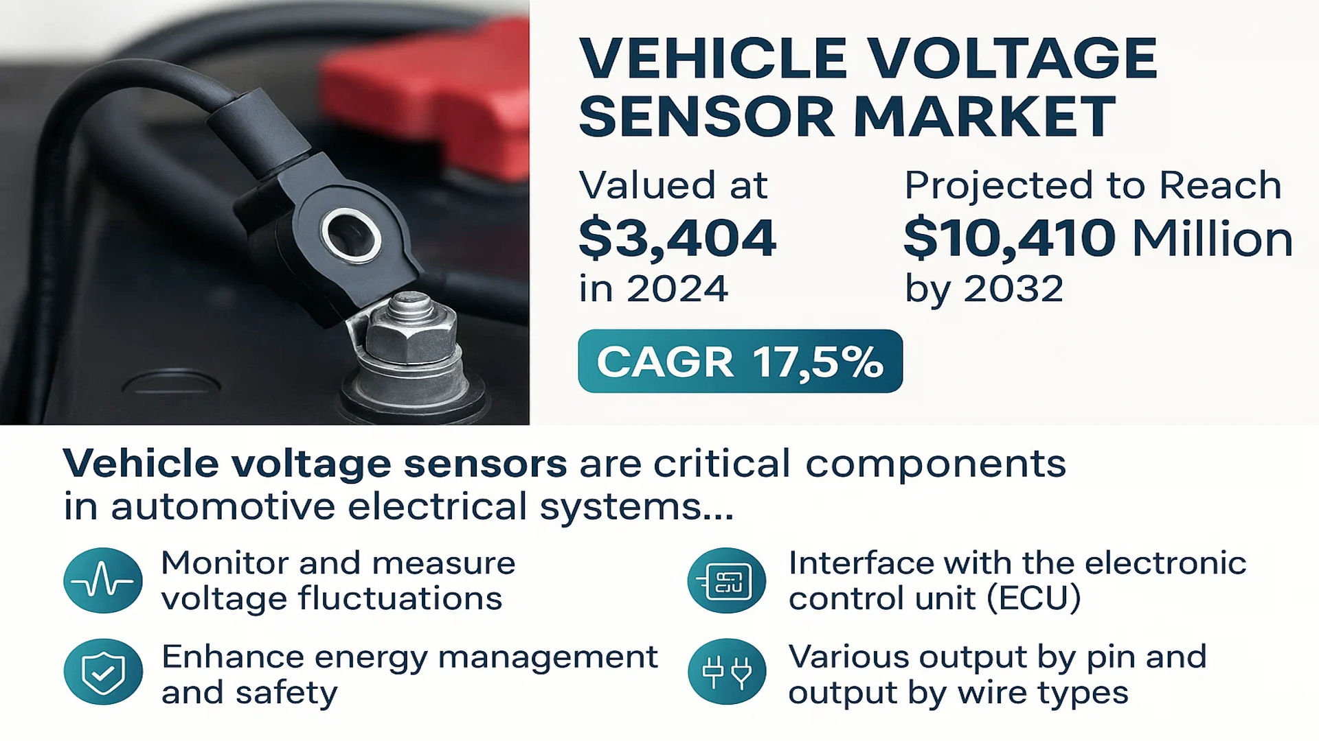 Vehicle Voltage Sensor Market