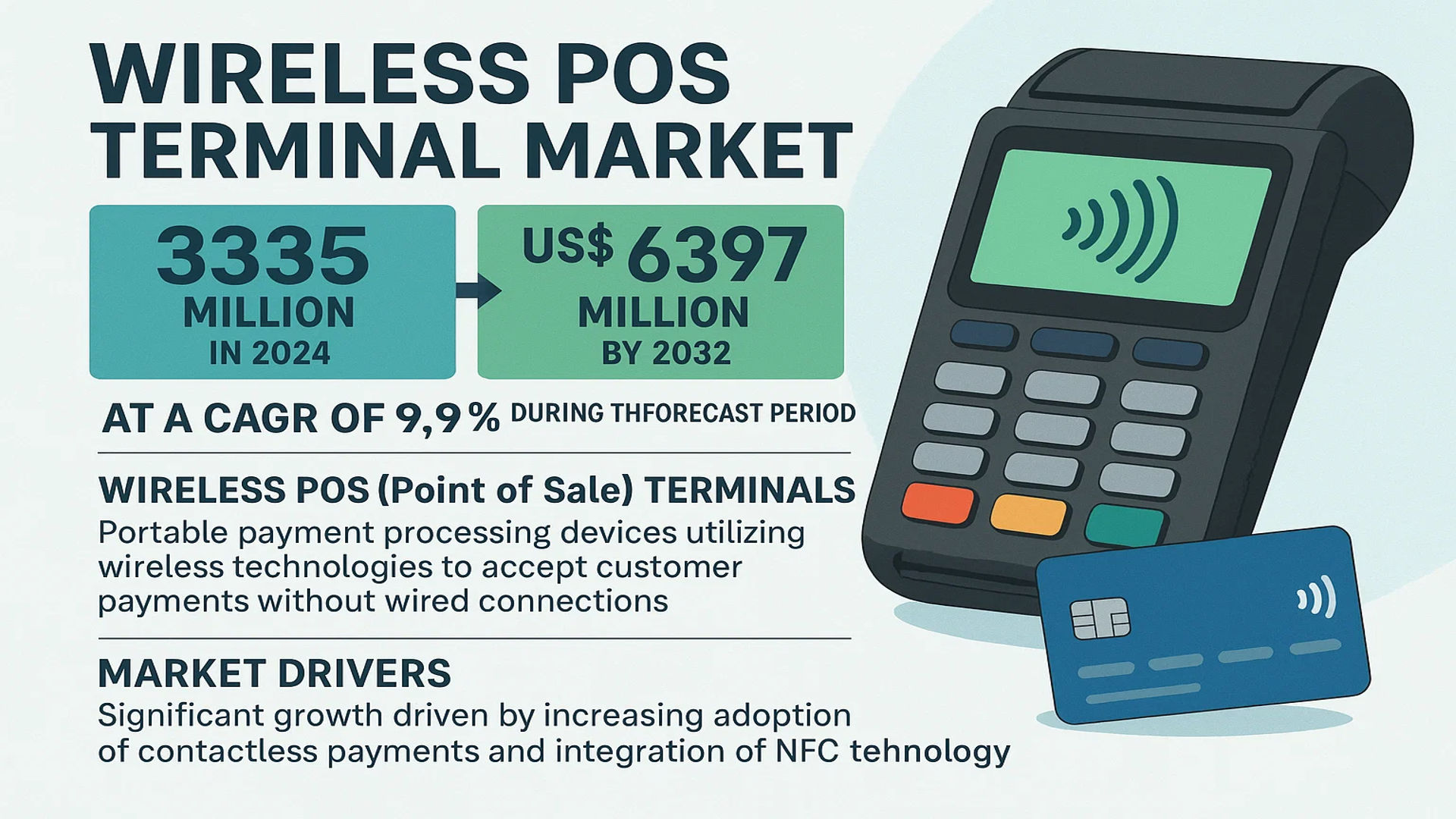 Wireless POS Terminal Market