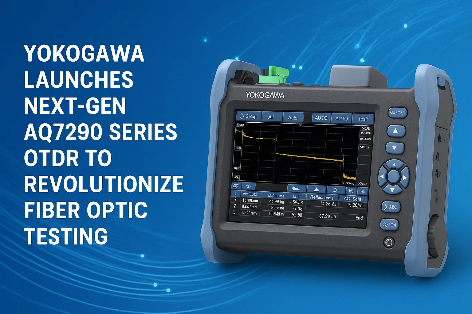 Time Domain Reflectometers Market