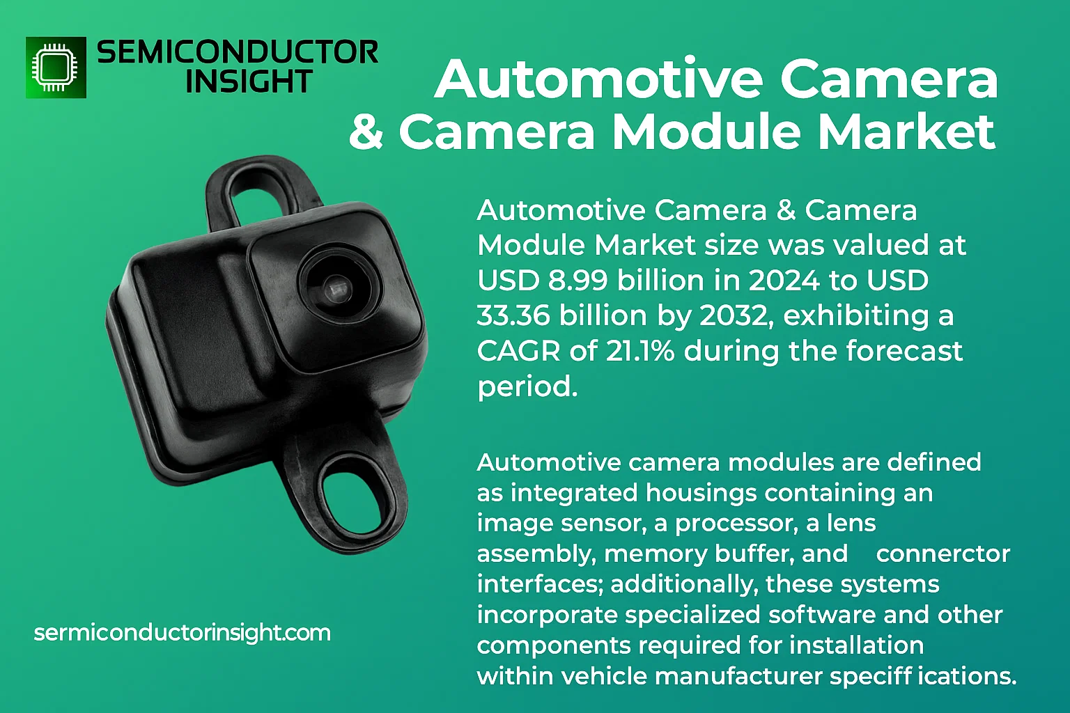 Automotive Camera & Camera Module Market Outlook-semiconductorinsight