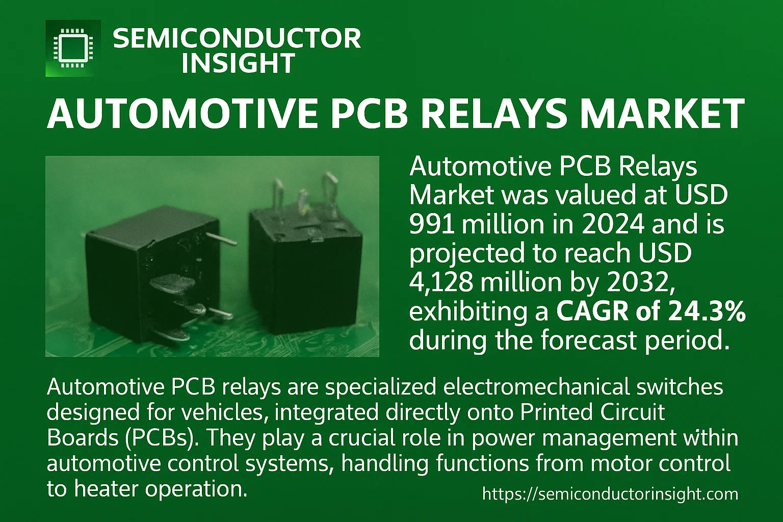 Automotive PCB Relays Market