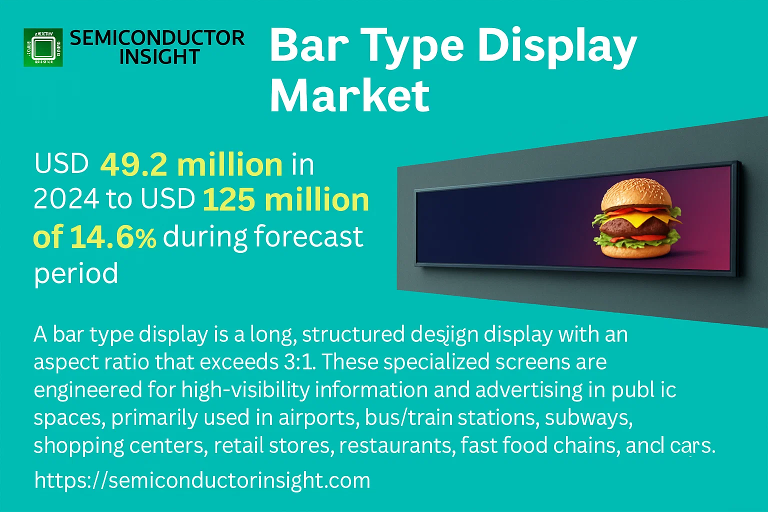 Bar Type Display Market Trends- semiconductorinsight