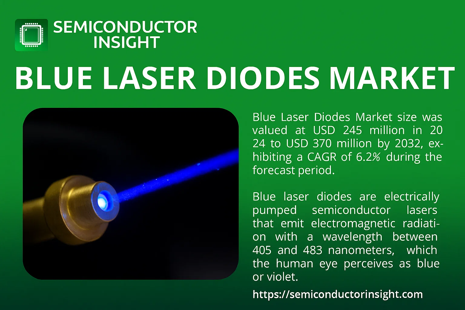 Blue Laser Diodes Market Growth-semiconductorinsight
