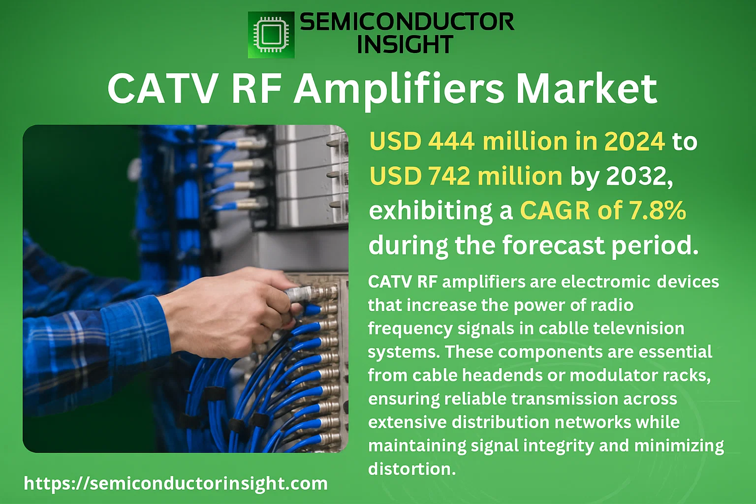 CATV RF Amplifiers Market Price- semiconductorinsight