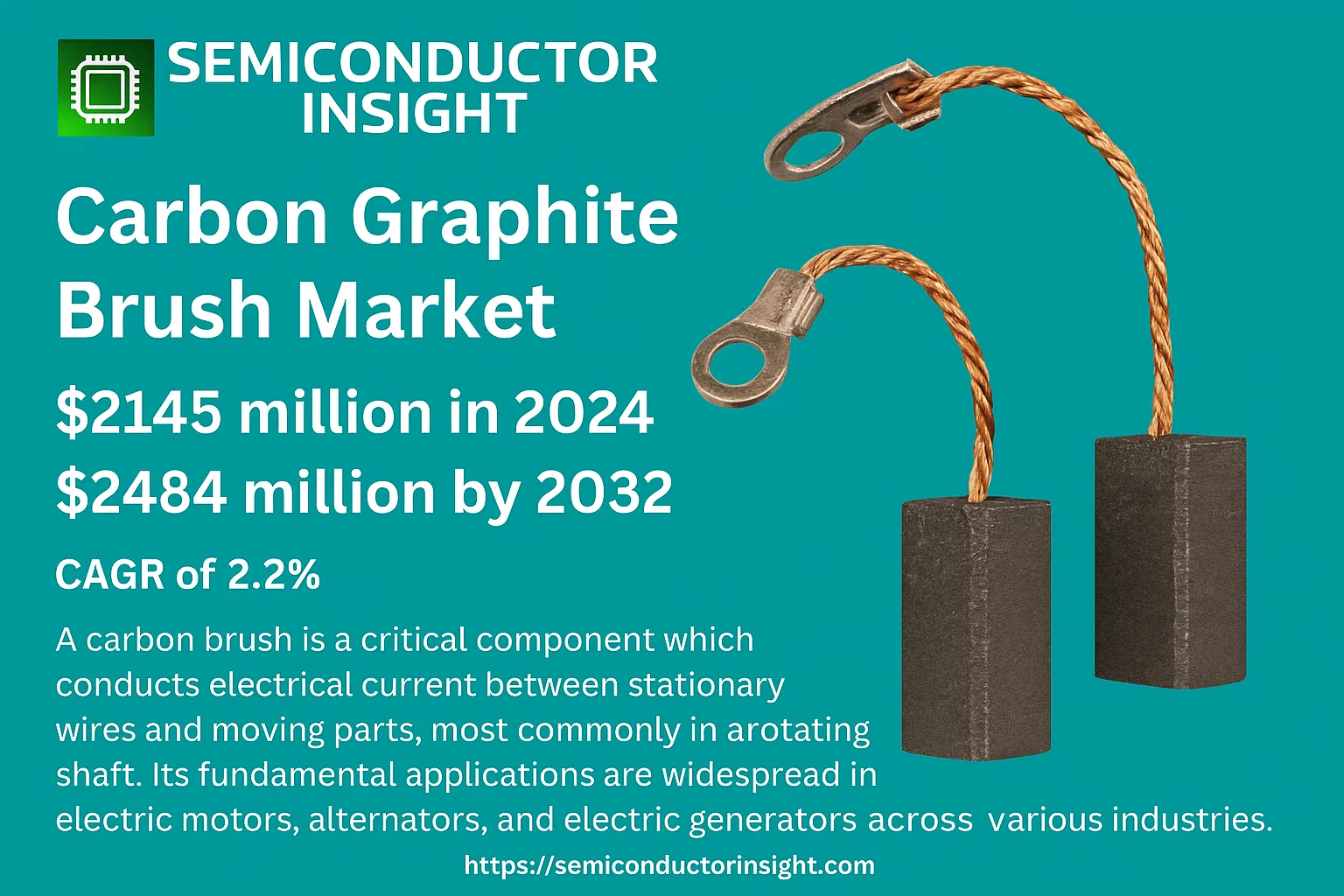 Carbon Graphite Brush Market Price- semiconductorinsight