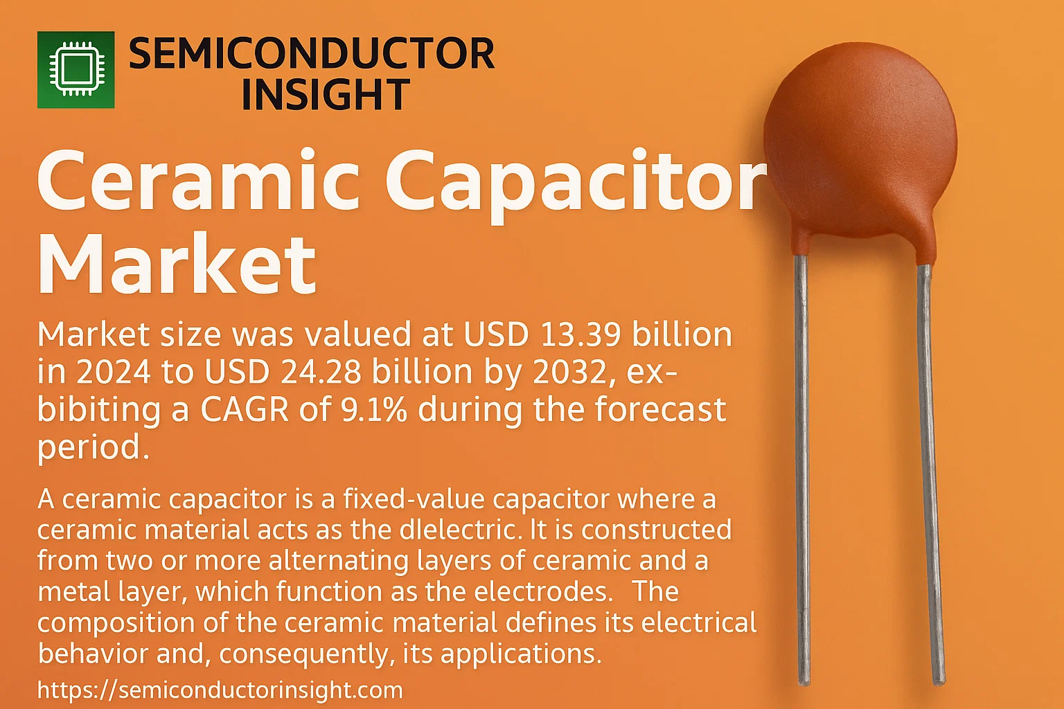 Ceramic Capacitor Market Size-semiconductorinsight