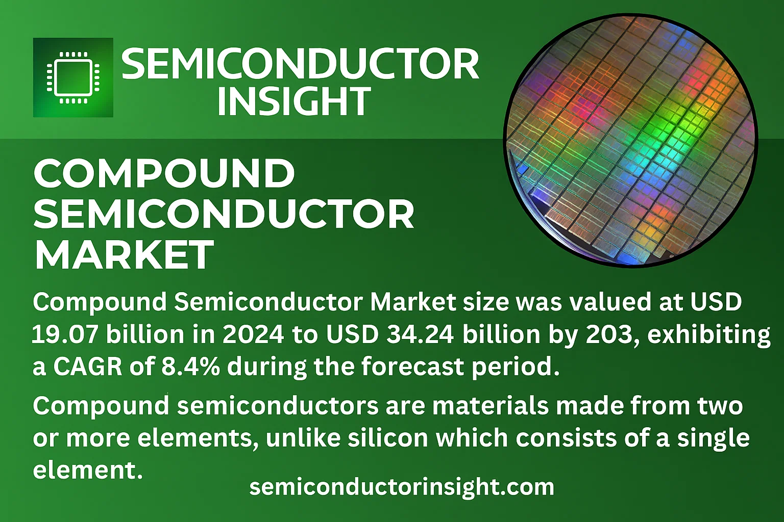 Compound Semiconductor Market