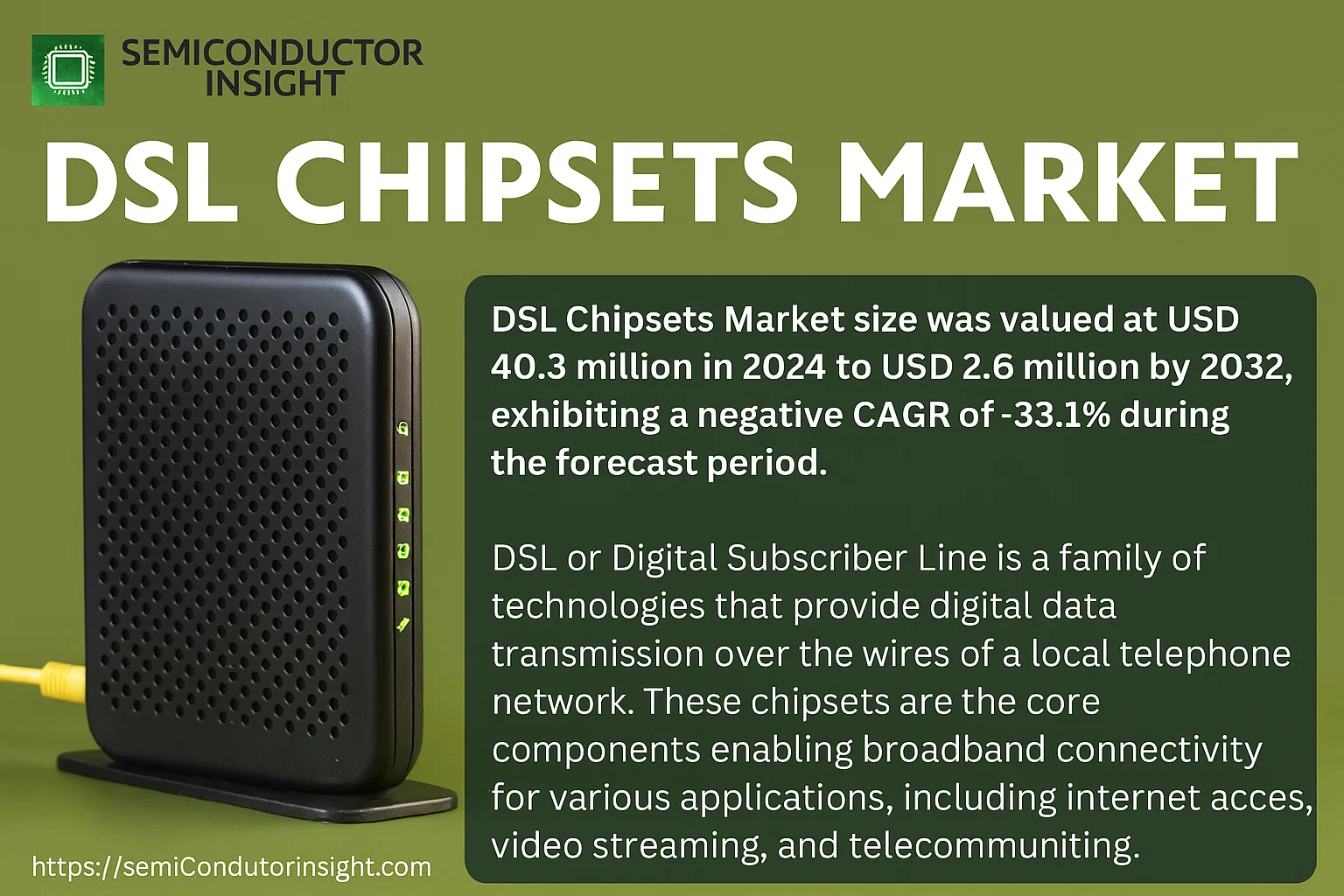 DSL Chipsets Market 2025
