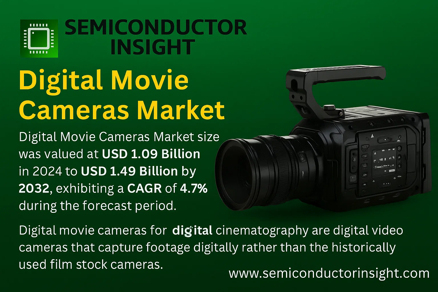 Digital Movie Cameras Market Trends- semiconductorinsight Share-semiconductorinsight Size-semiconductorinsight Growth-semiconductorinsight Forecast-semiconductorinsight Outlook-semiconductorinsight Price- semiconductorinsight 