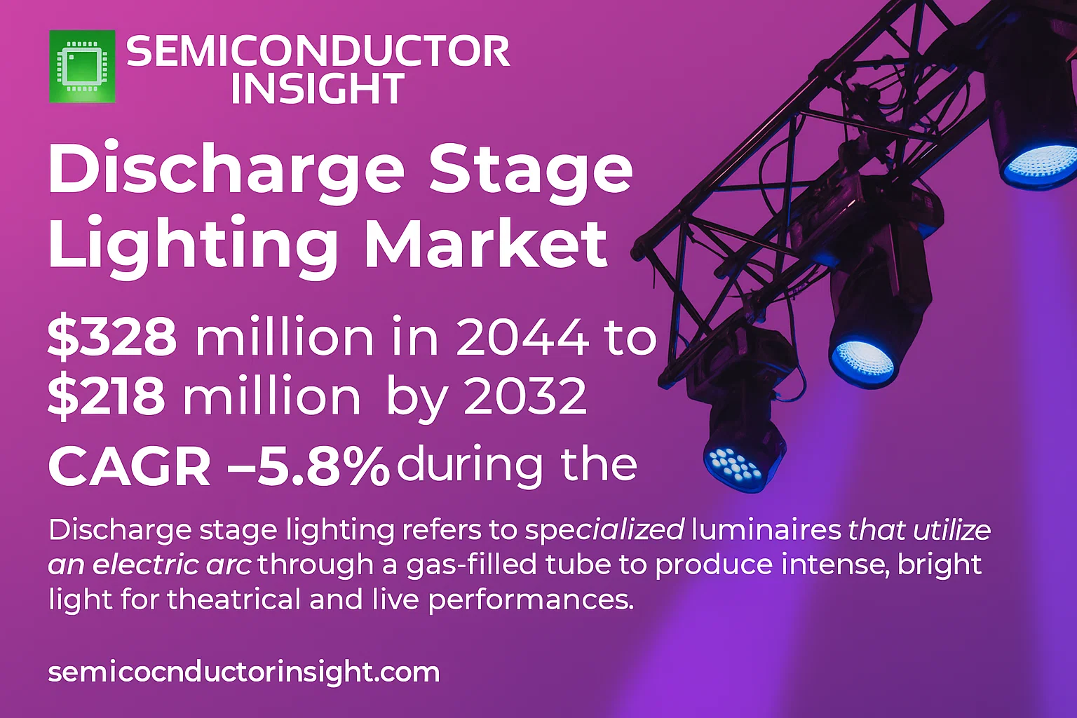 Discharge Stage Lighting Market Growth-semiconductorinsight