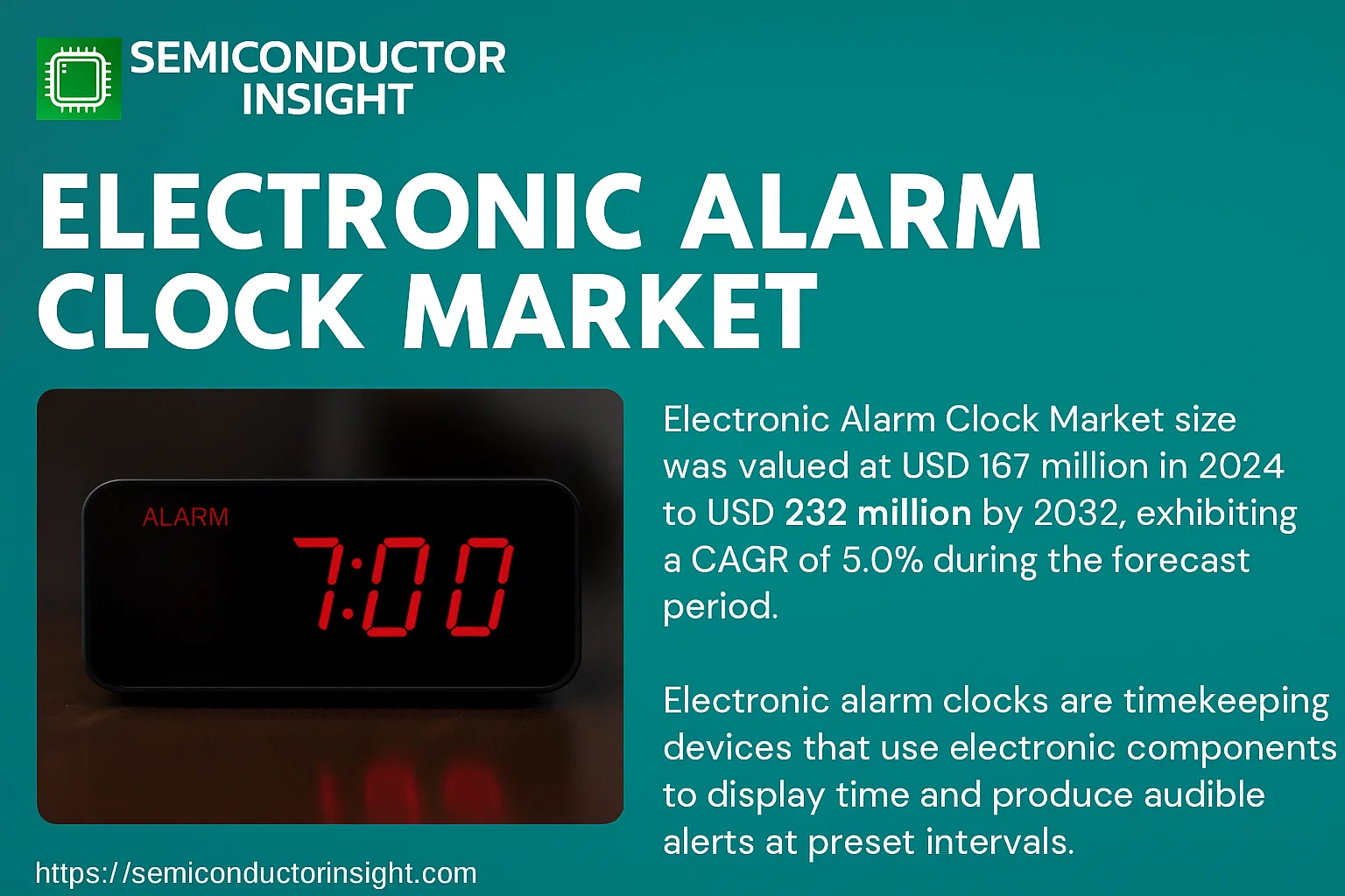 Electronic Alarm Clock Market Share-semiconductorinsight