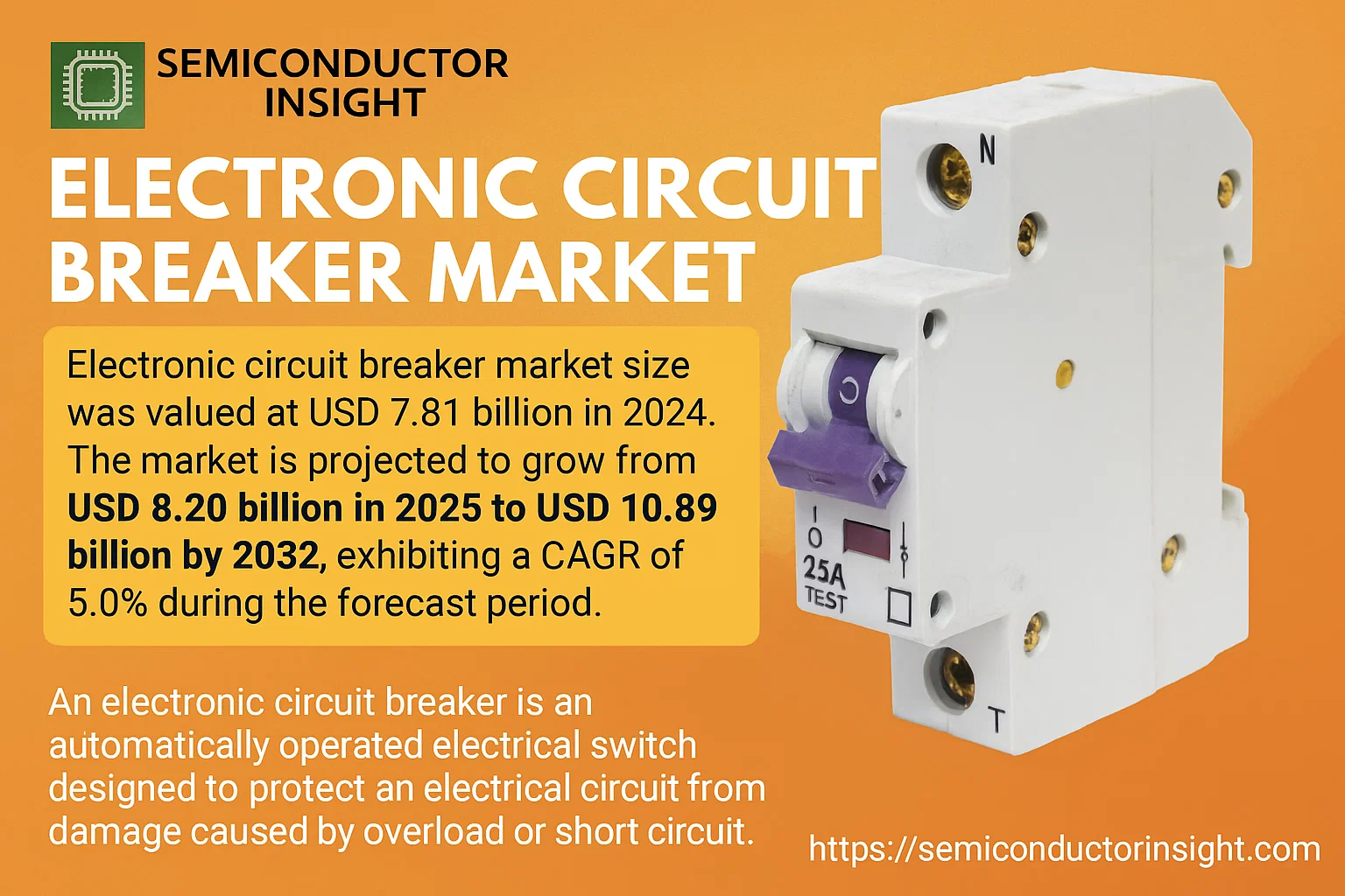 Electronic Circuit Breaker Market Share
Electronic Circuit Breaker Market Size
Electronic Circuit Breaker Market Growth
