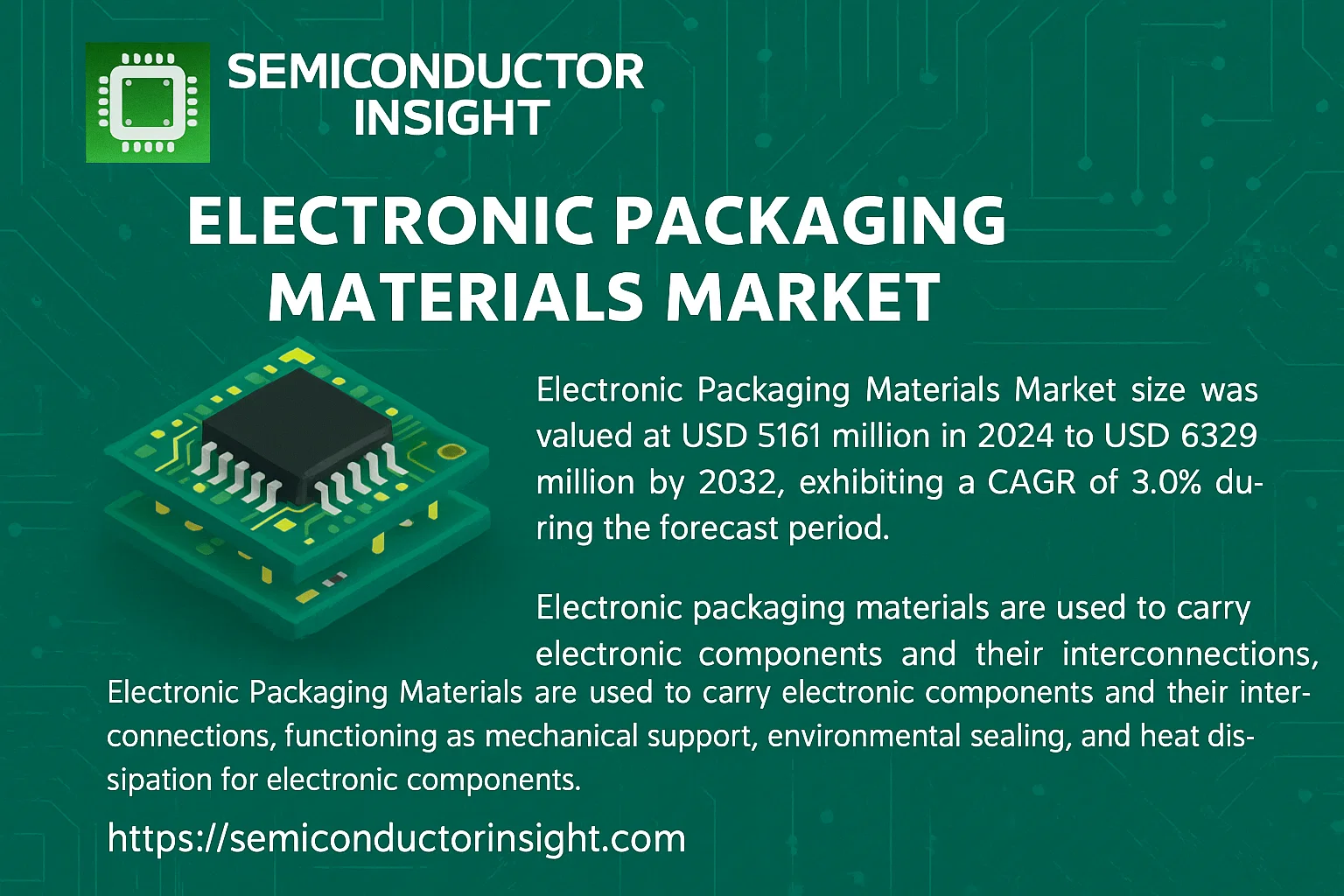 Electronic Packaging Materials Market Trends- semiconductorinsight