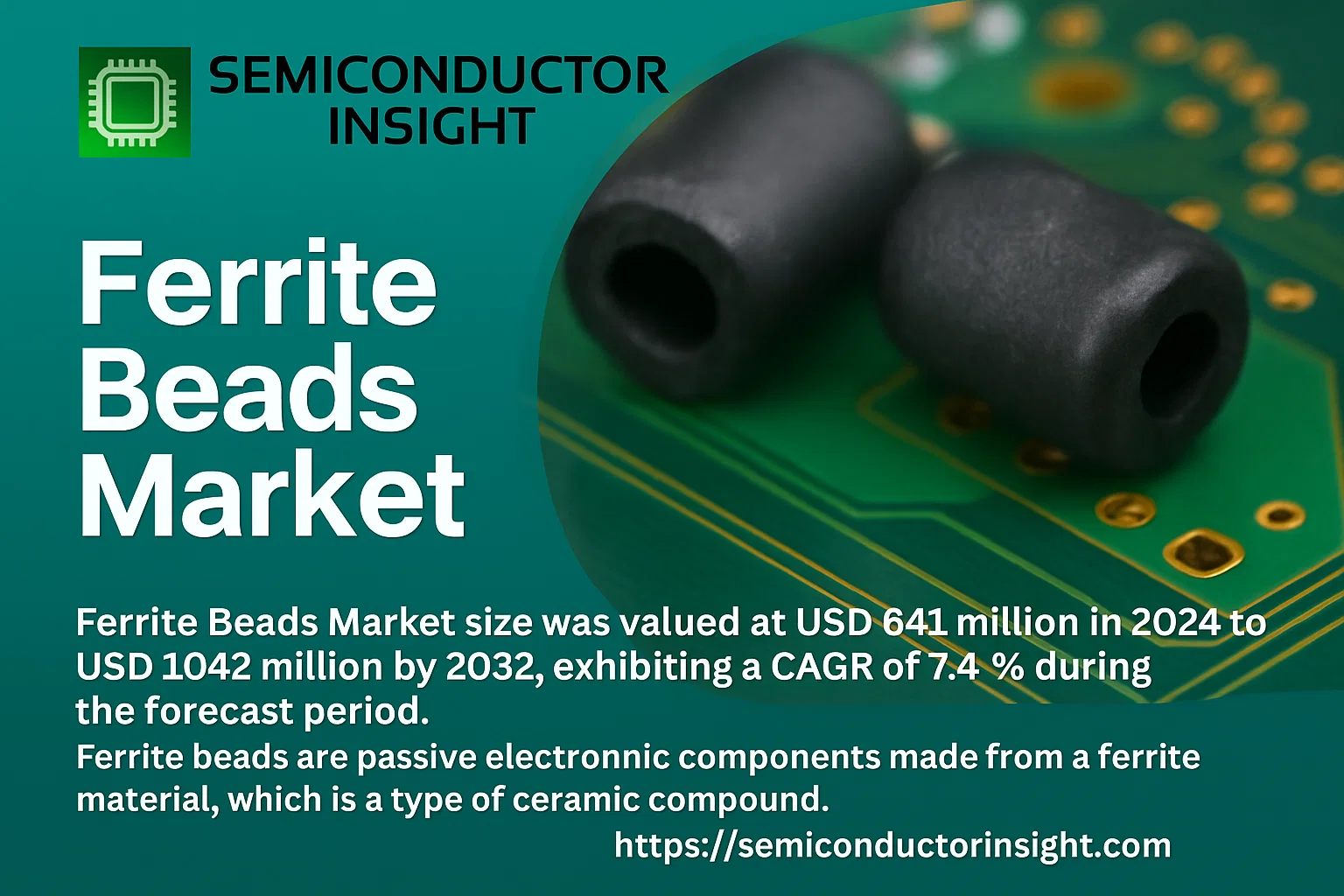 Ferrite Beads Market Share-semiconductorinsight