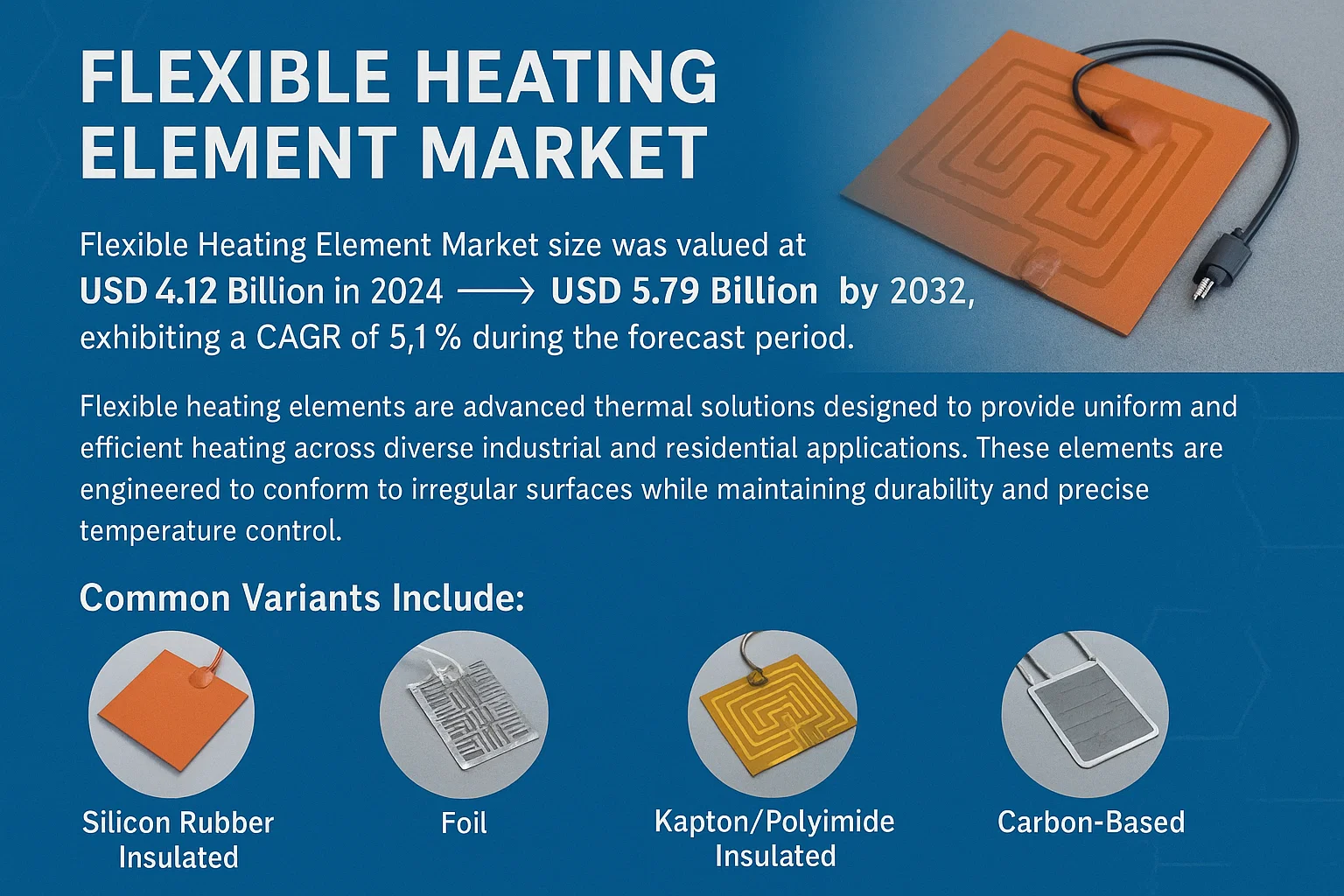Flexible Heating Element Market