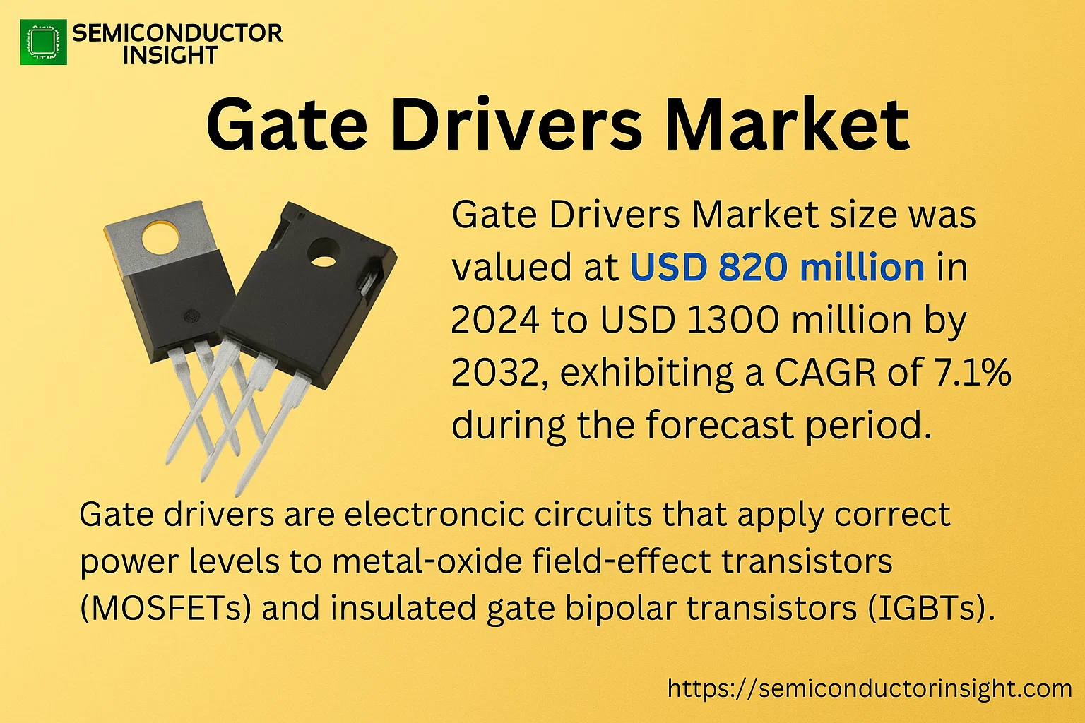 Gate Drivers Market Outlook-semiconductorinsight