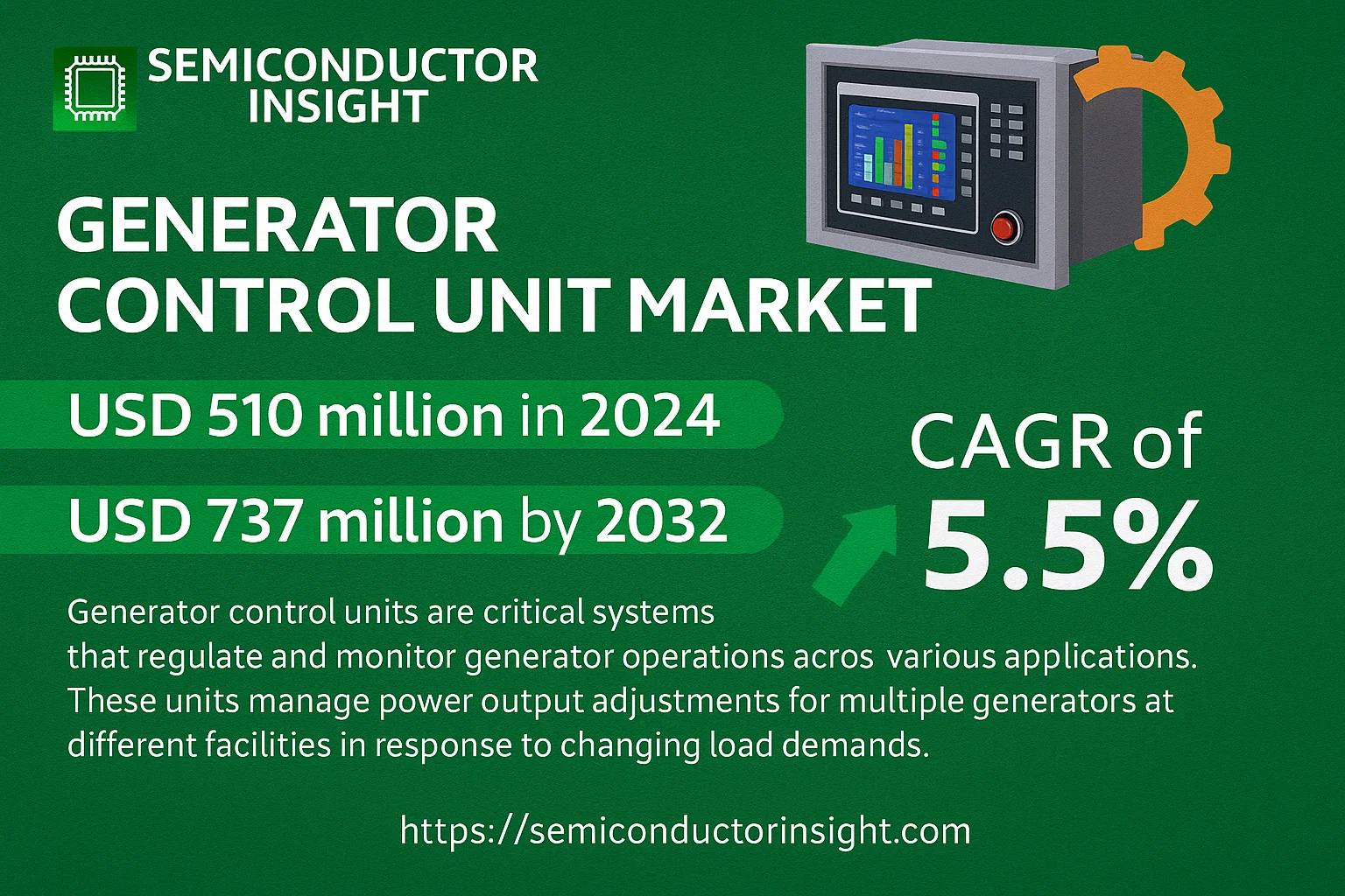 Generator Control Unit Market Forecast-semiconductorinsight
