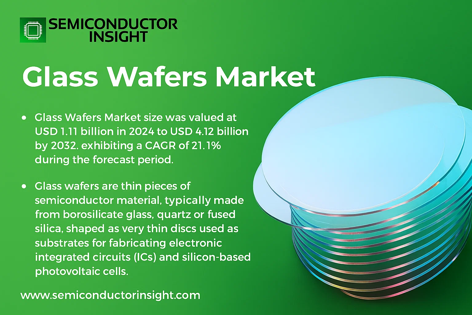 Glass Wafers Market Forecast-semiconductorinsight
