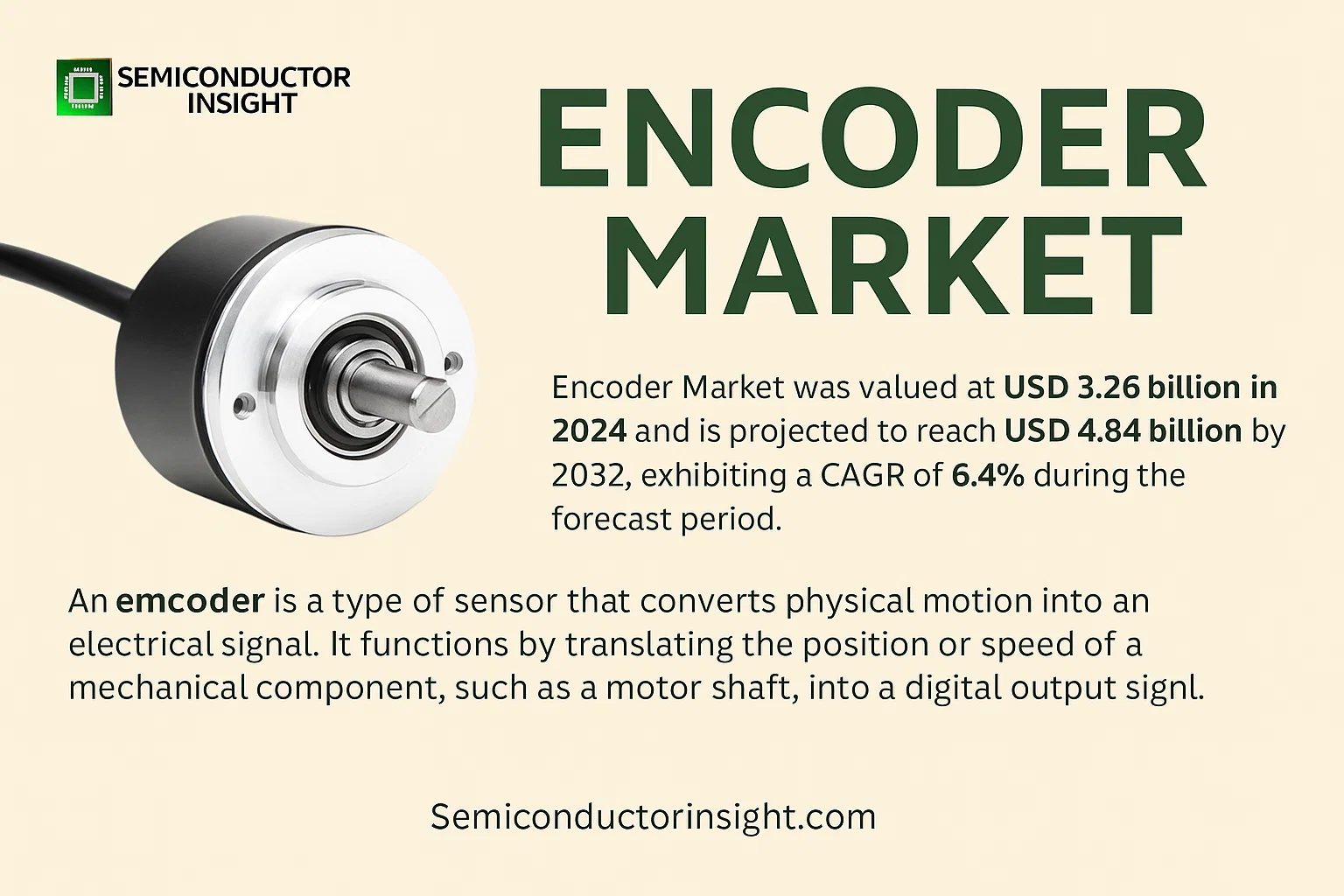 Global Encoder Market