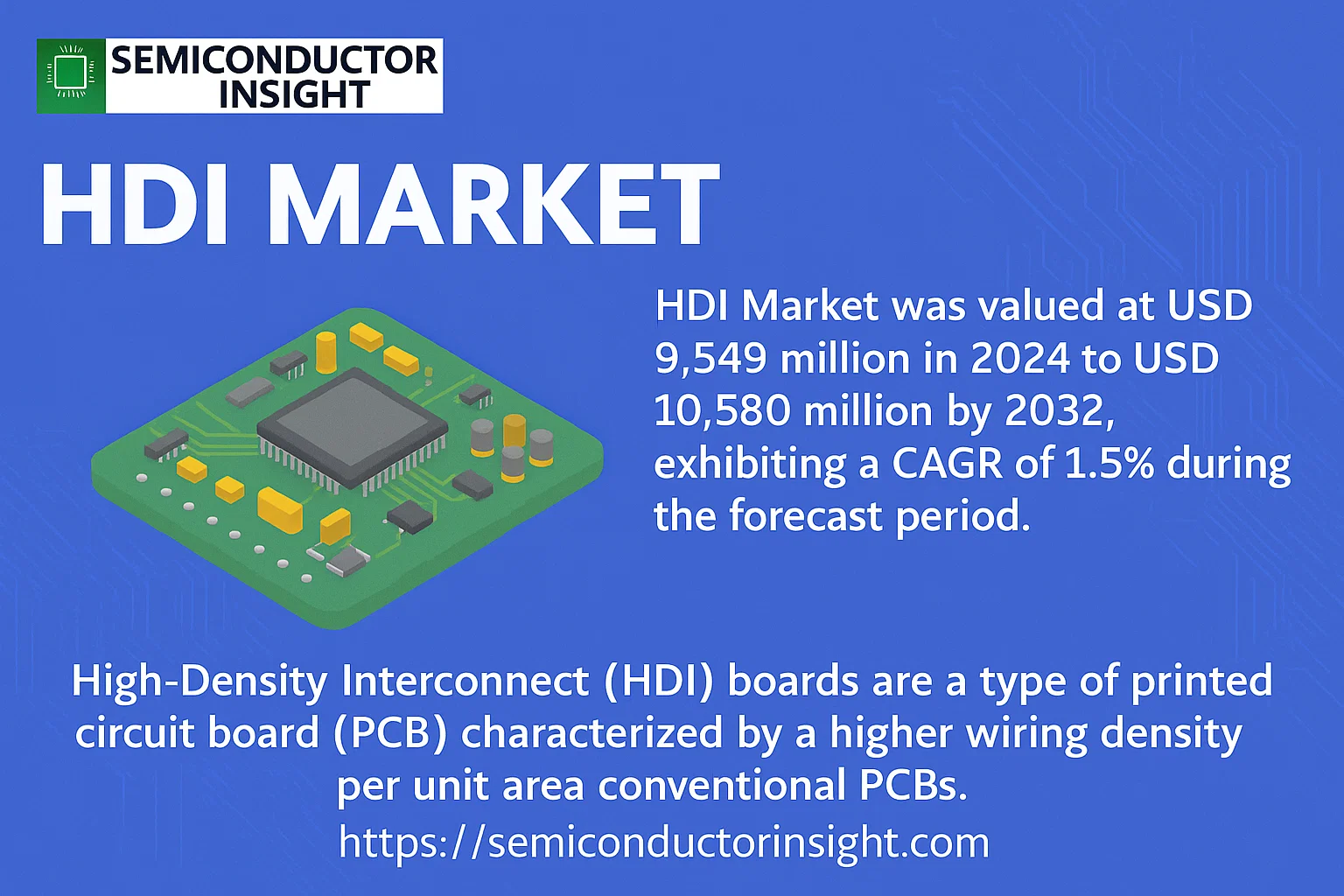 HDI Market Forecast-semiconductorinsight