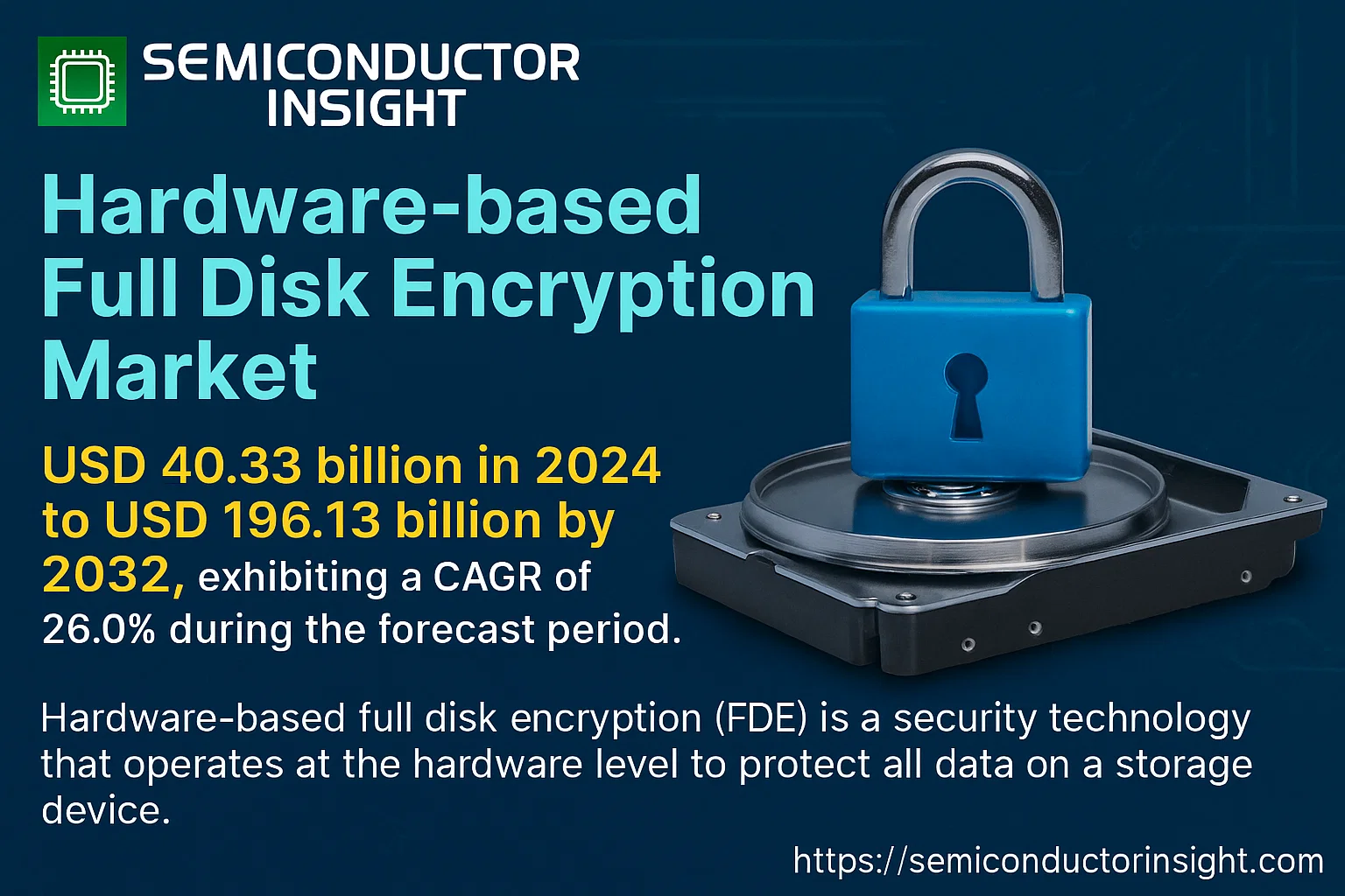 Hardware-based Full Disk Encryption Market Share-semiconductorinsight
