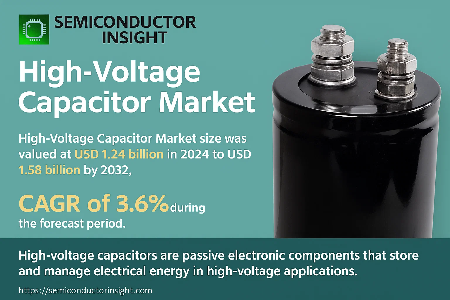 High-Voltage Capacitor Market Outlook-semiconductorinsight