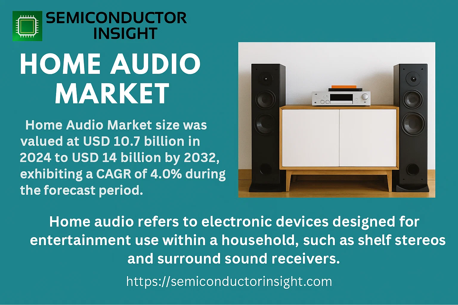 Home Audio Market Growth-semiconductorinsight